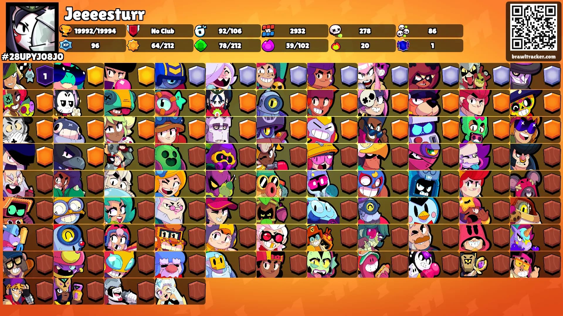 Jeeeesturr's Ranks