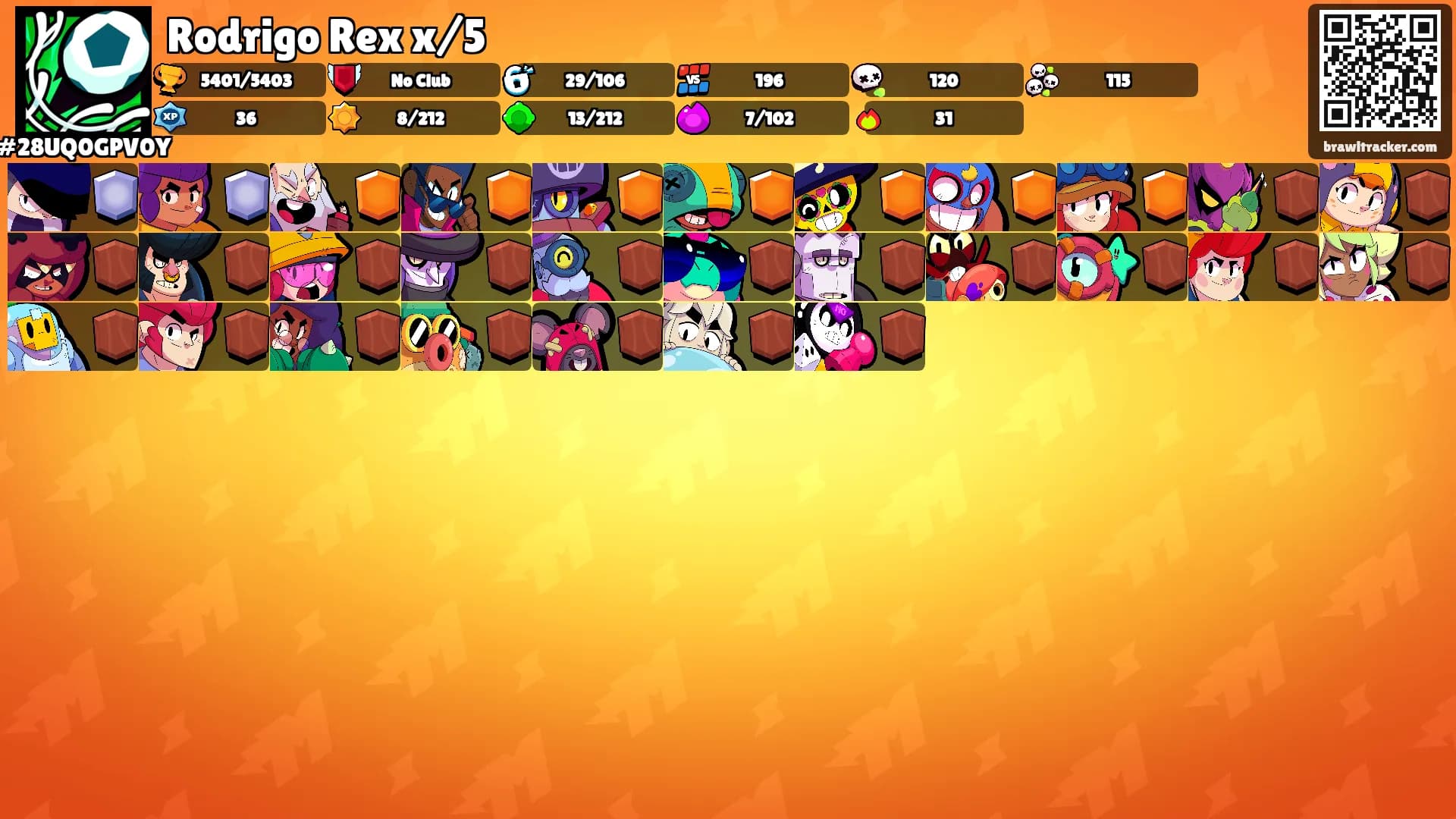 Rodrigo Rex x/5's Ranks