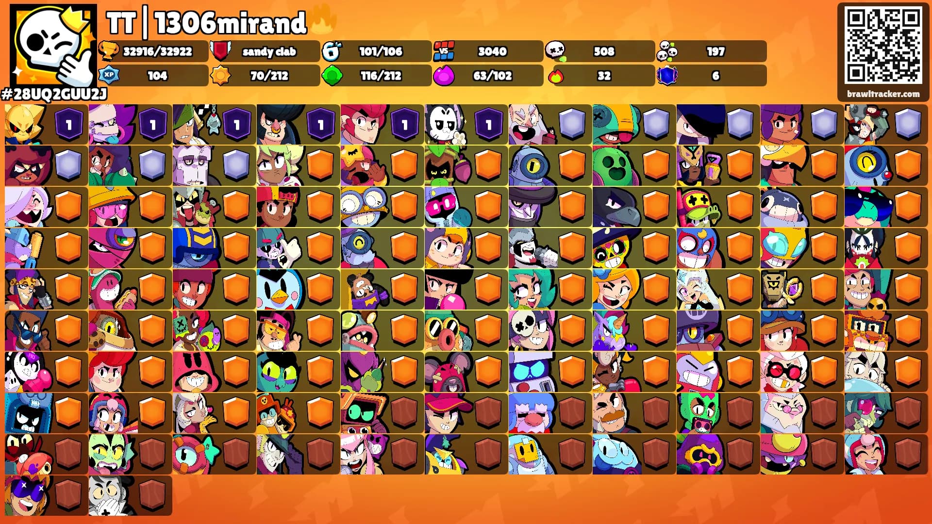 TT|1306mirand🔥's Ranks