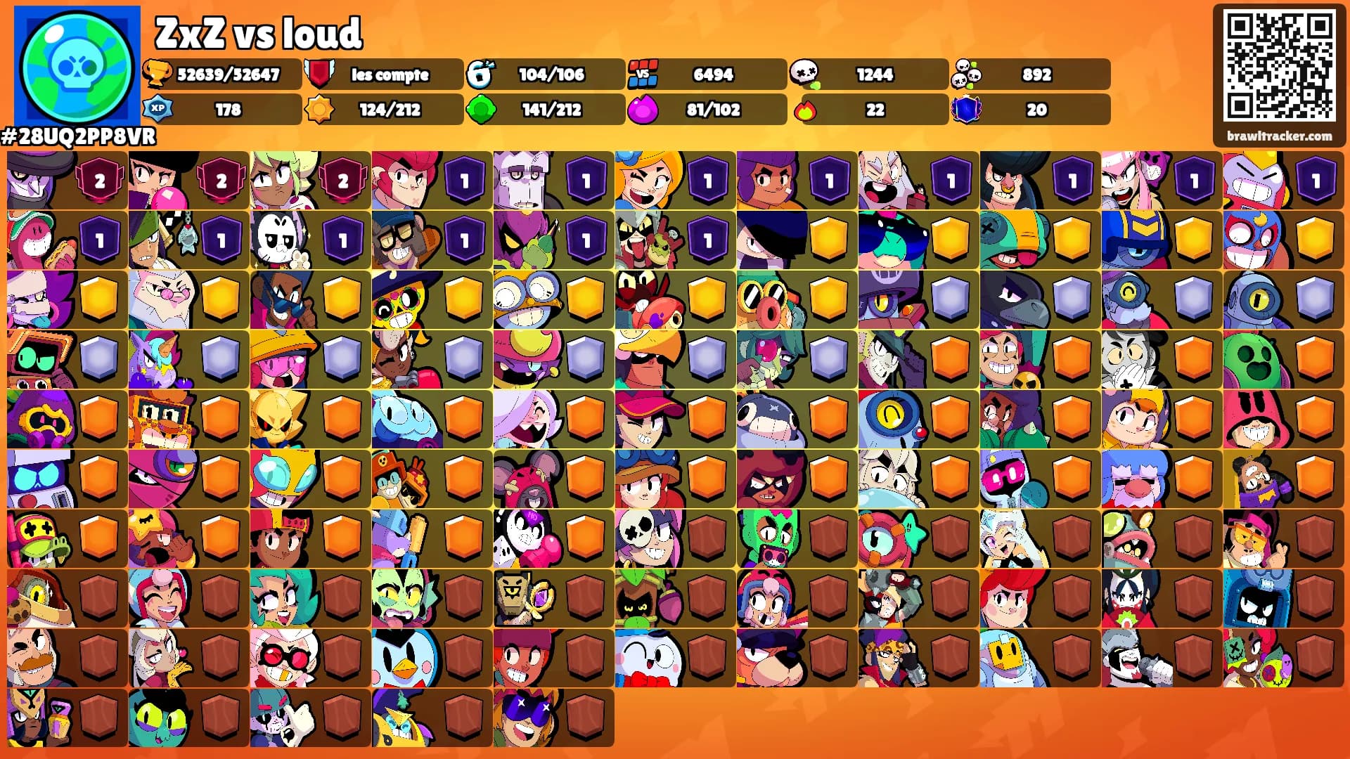 ZxZ vs loud's Ranks