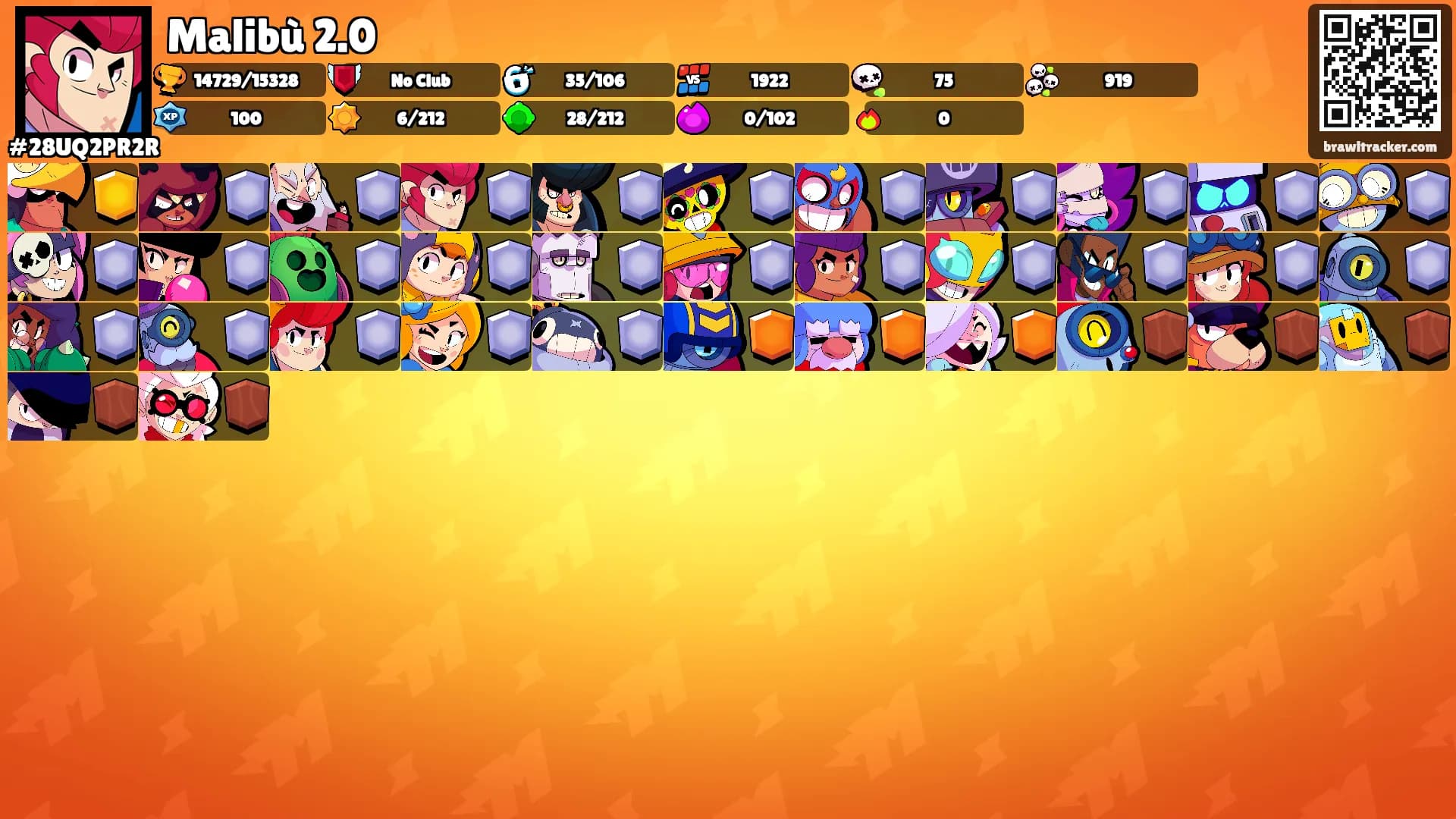 Malibù 2.0's Ranks