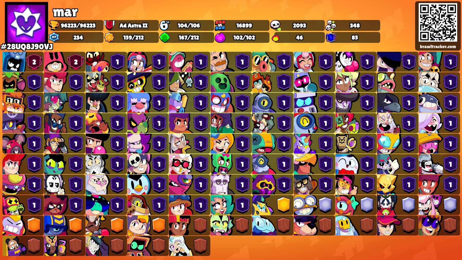 mar's Ranks