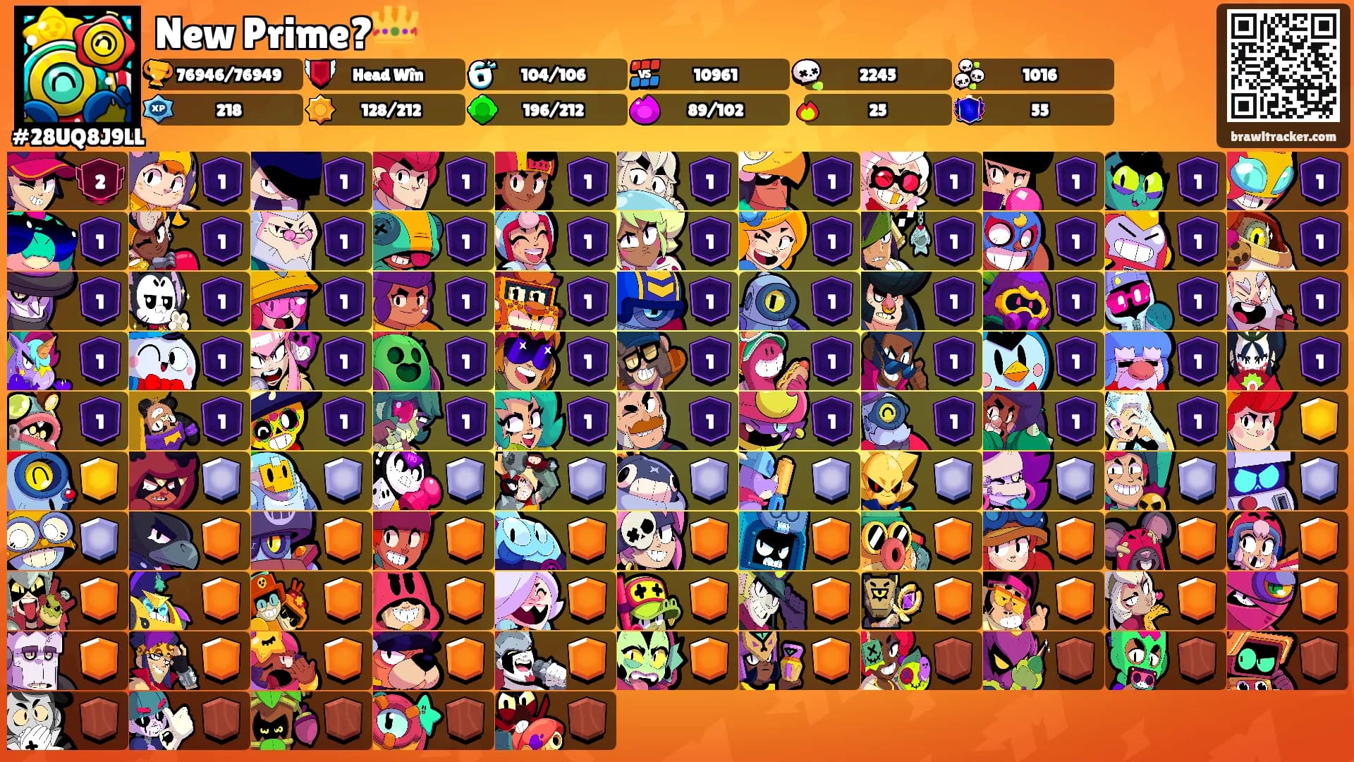 New Prime?👑's Ranks