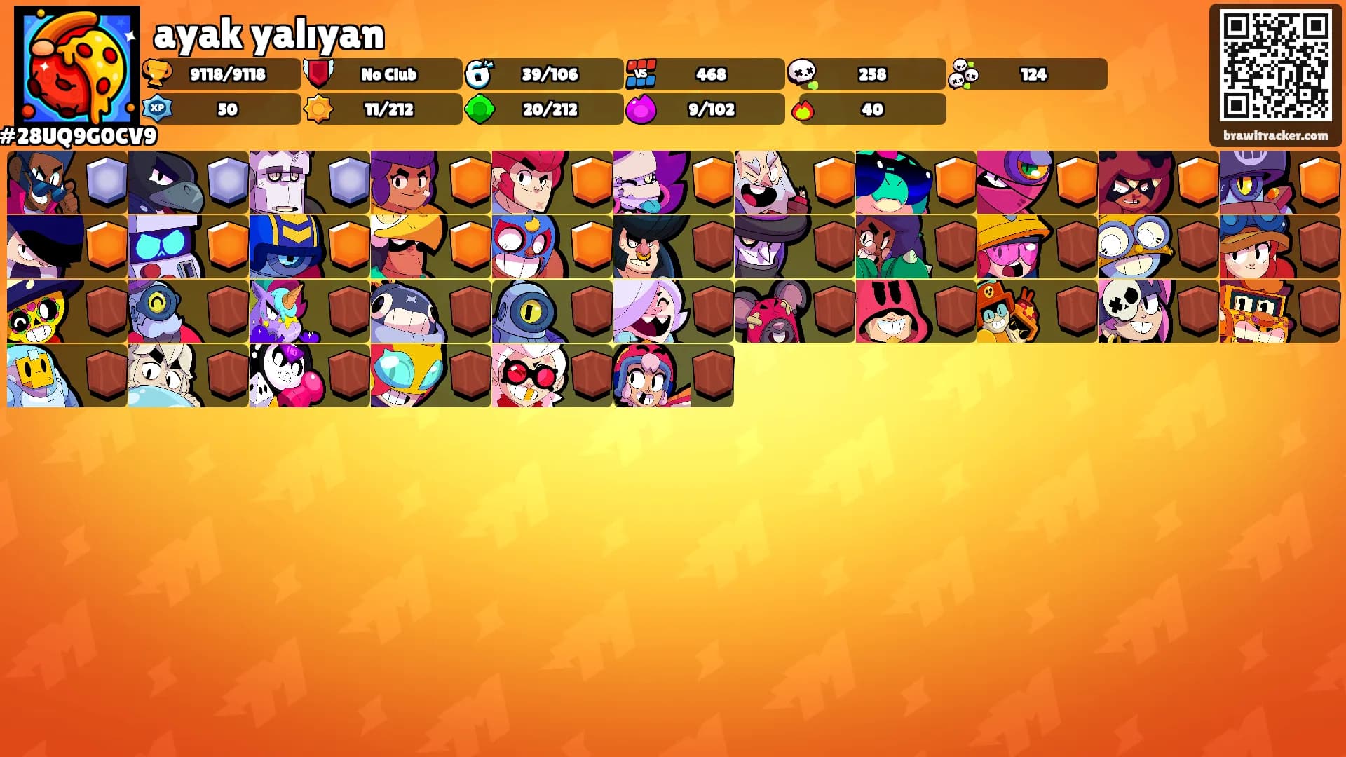 ayak yalıyan's Ranks