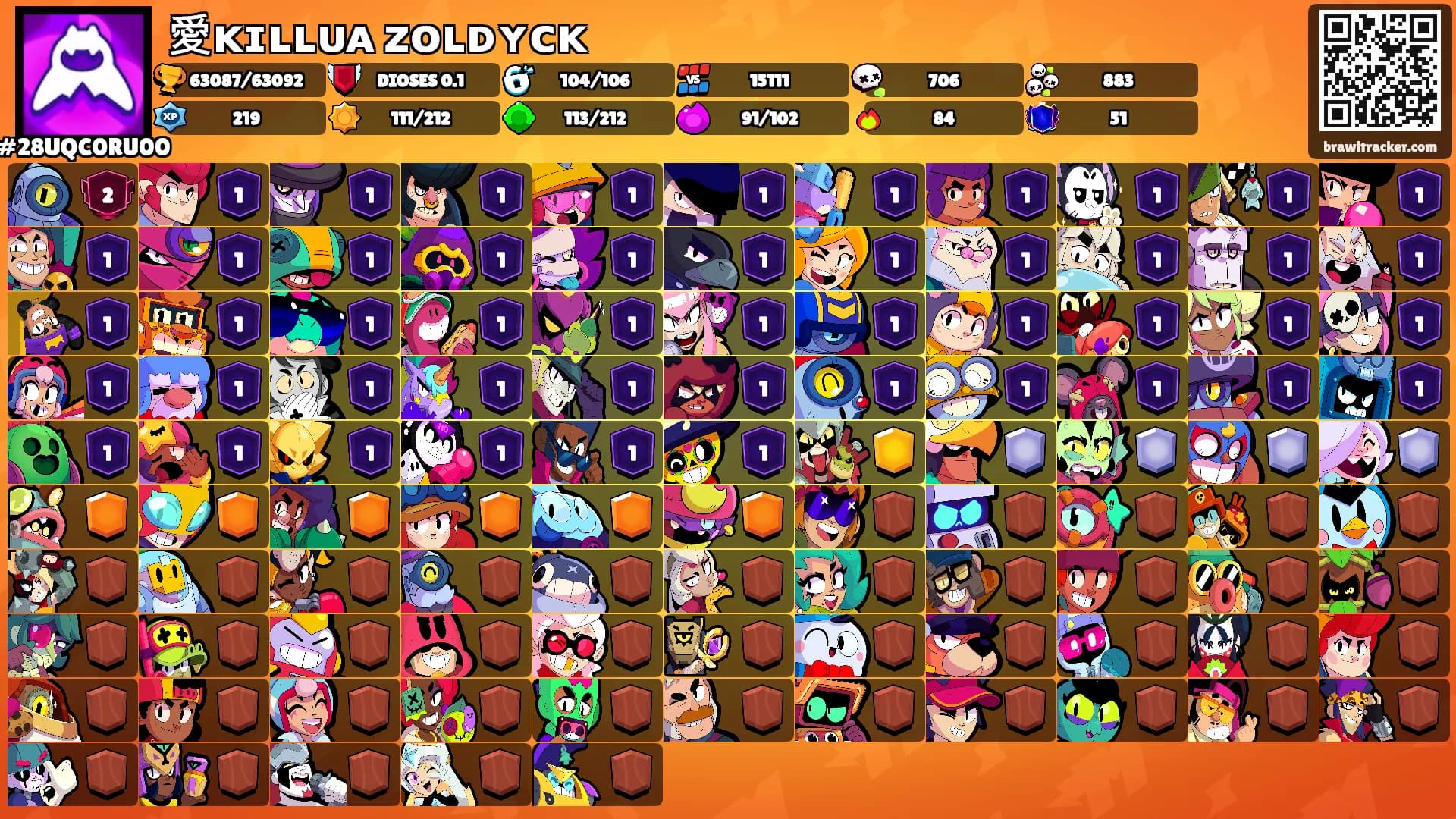 愛ᴋɪʟʟᴜᴀ ᴢᴏʟᴅʏᴄᴋ's Ranks
