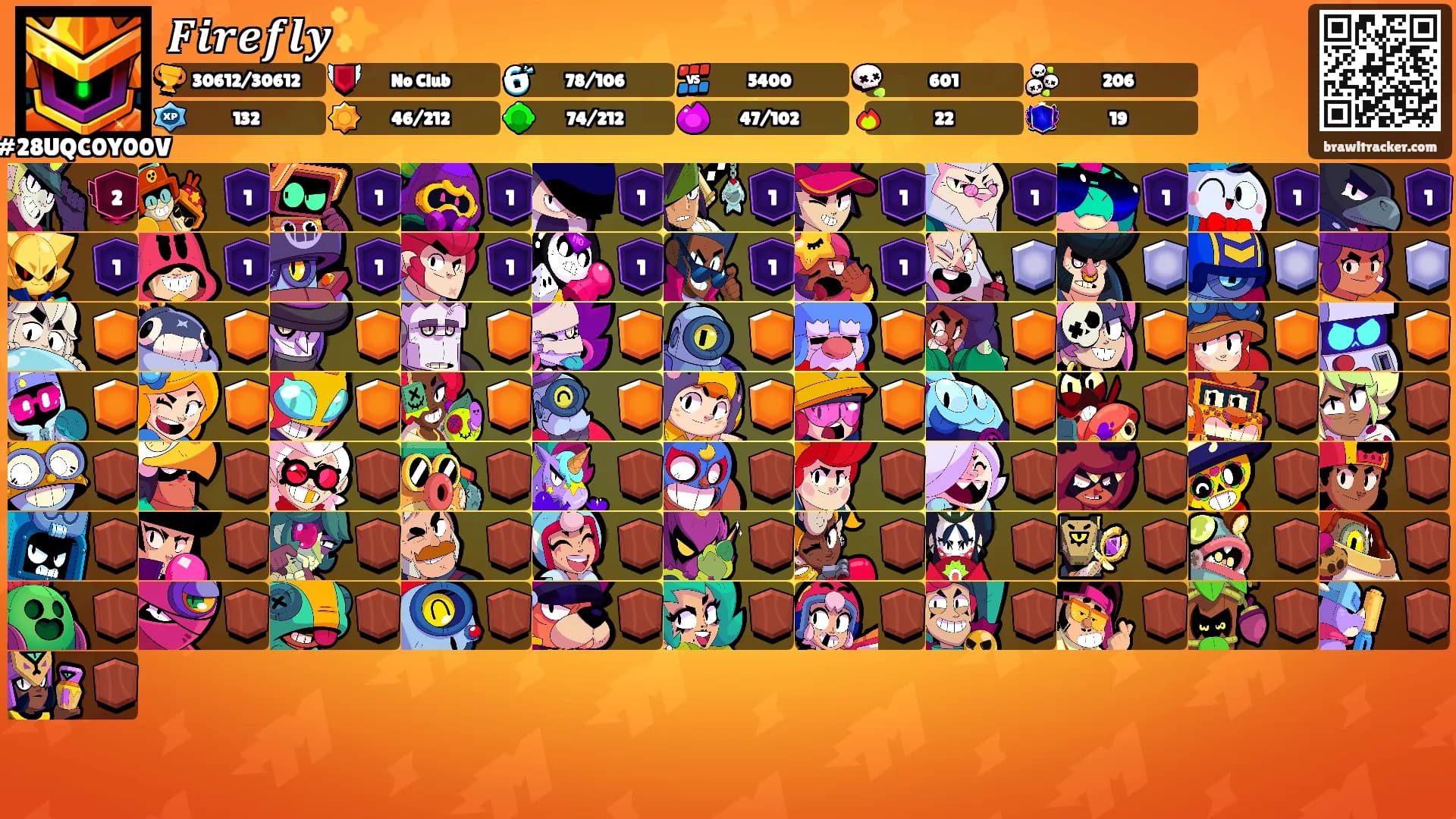 𝑭𝒊𝒓𝒆𝒇𝒍𝒚✨'s Ranks