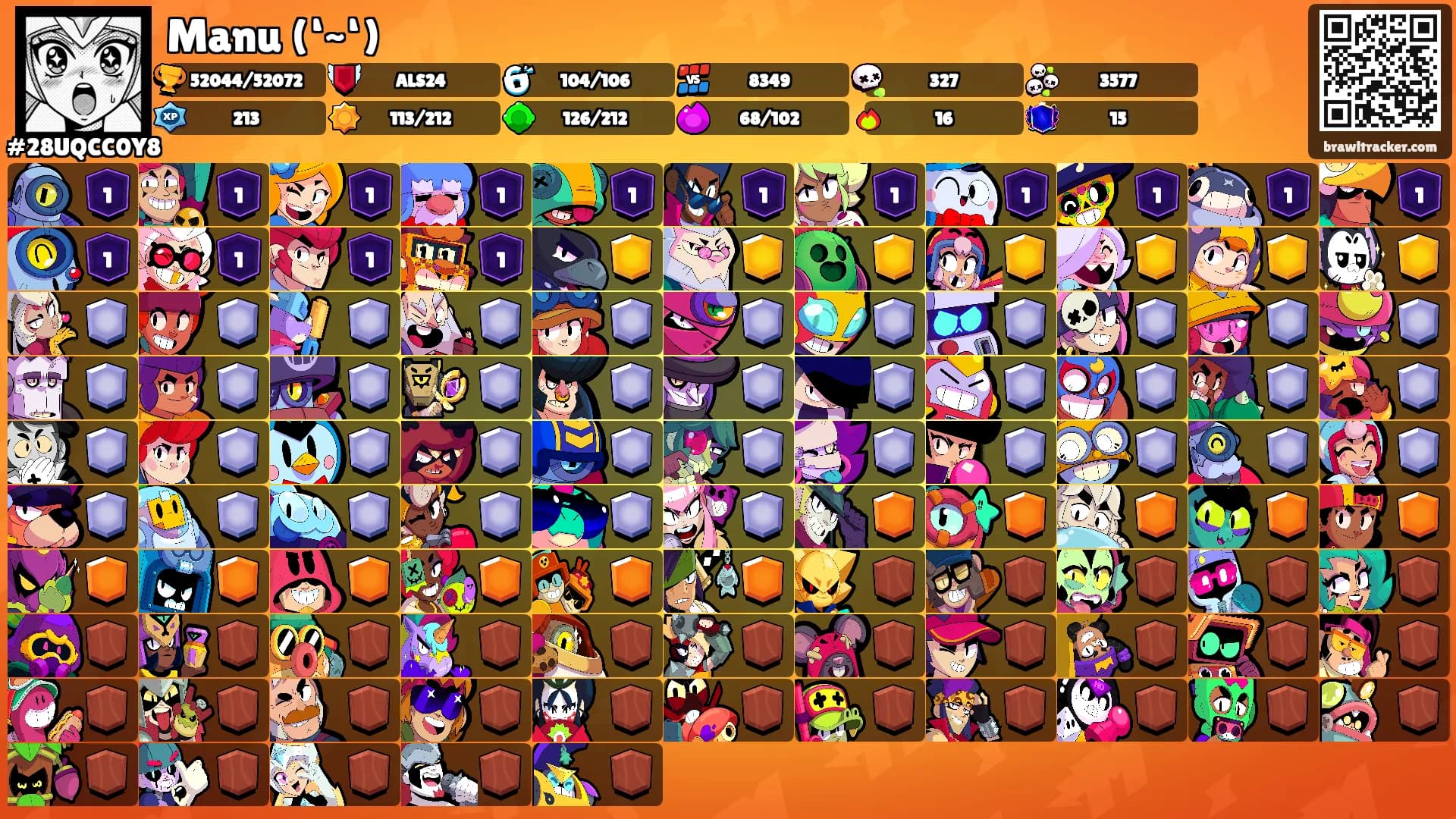 Manu (‘~‘)'s Ranks