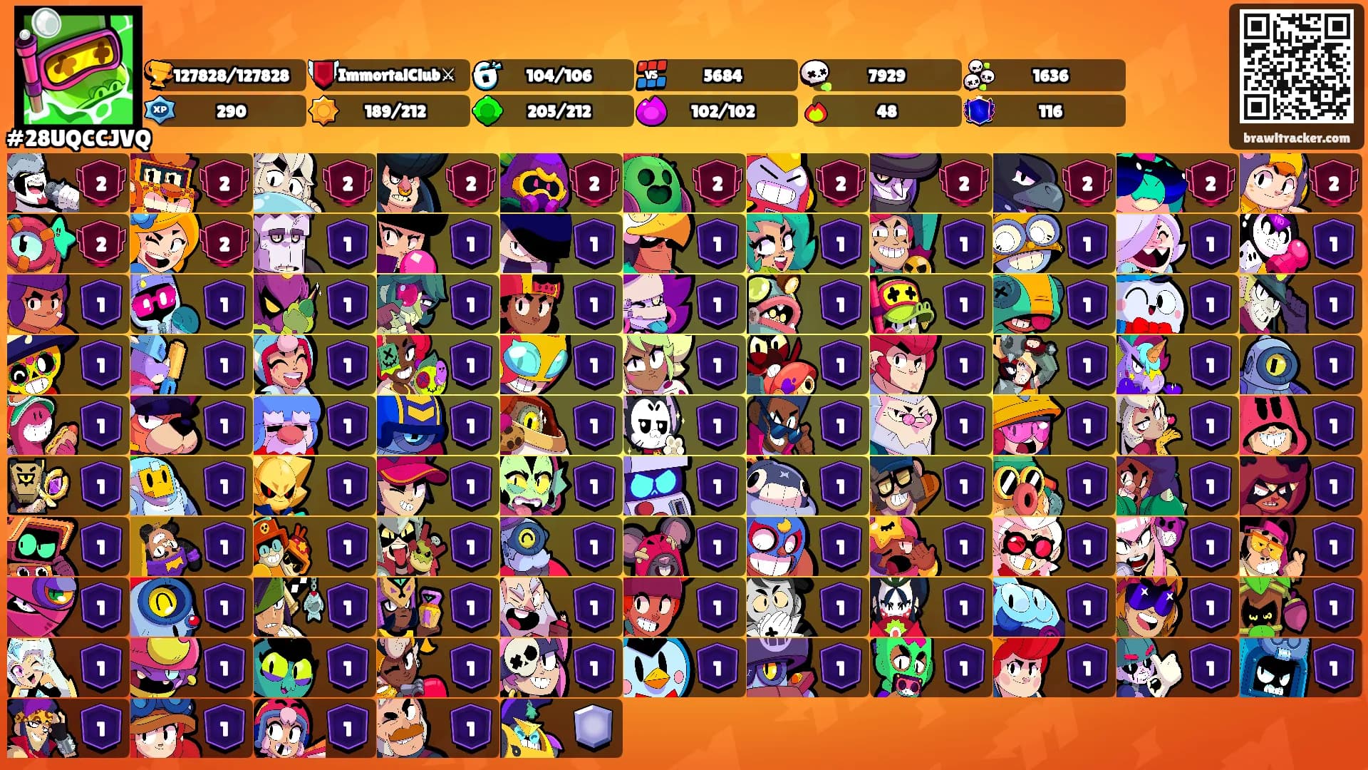 ᅠᅠ's Ranks