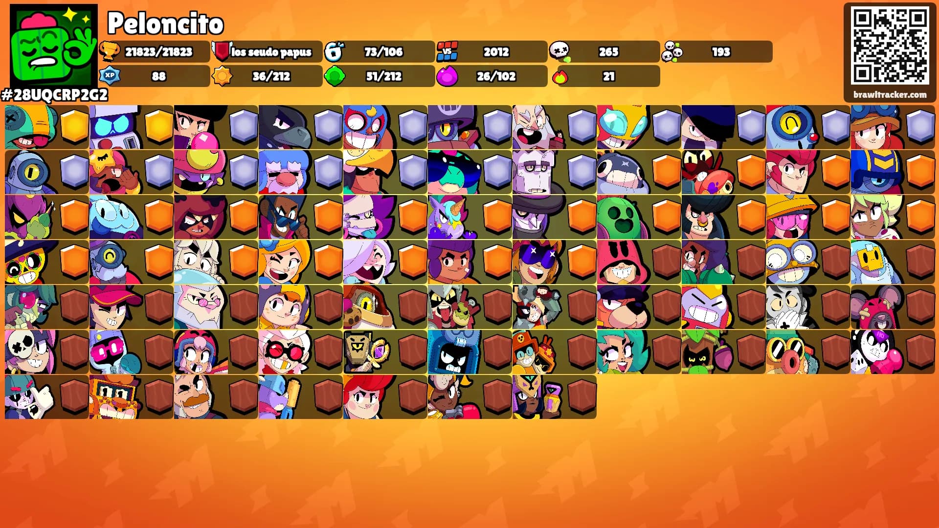 Peloncito's Ranks
