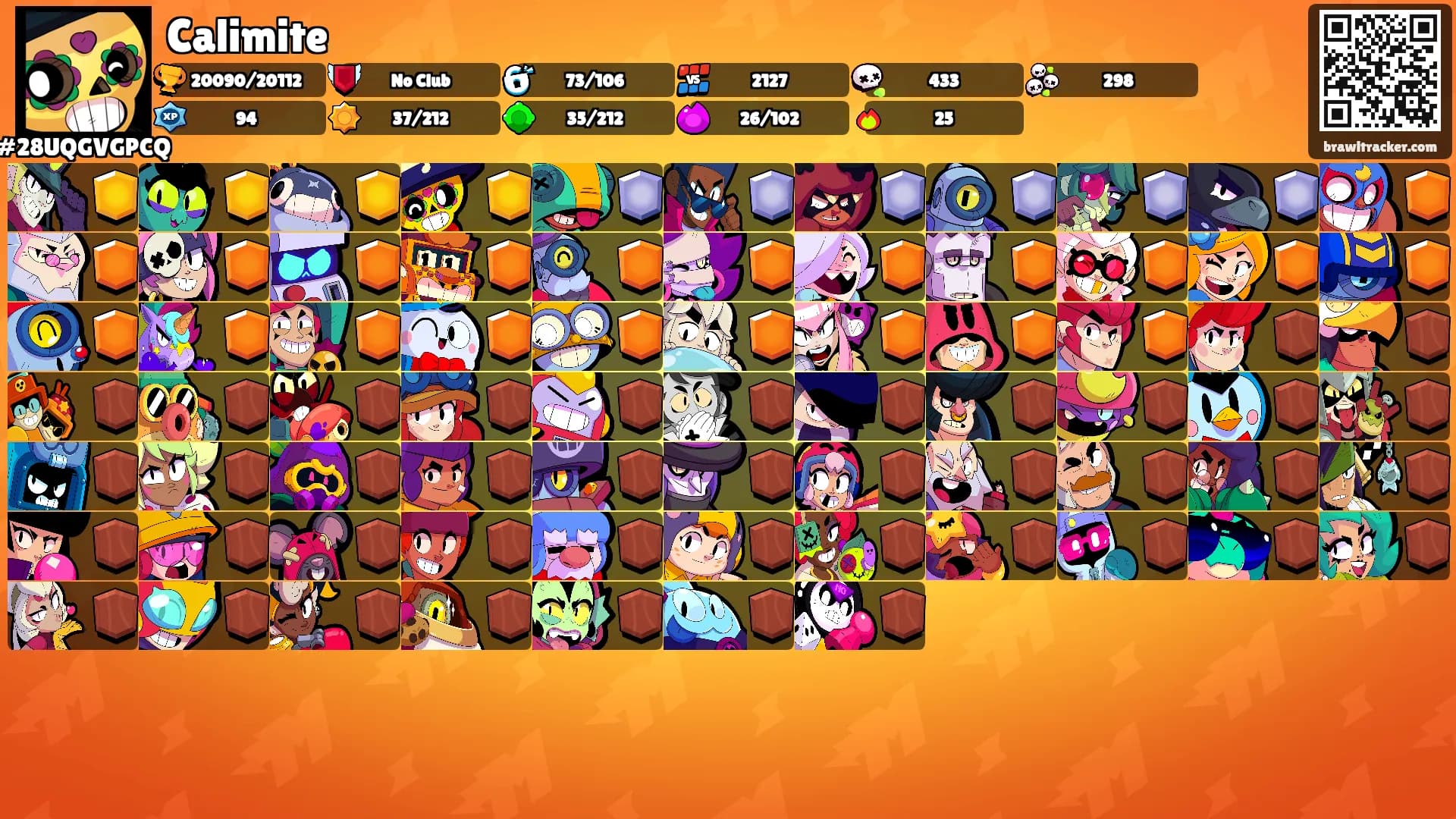 Calimite's Ranks