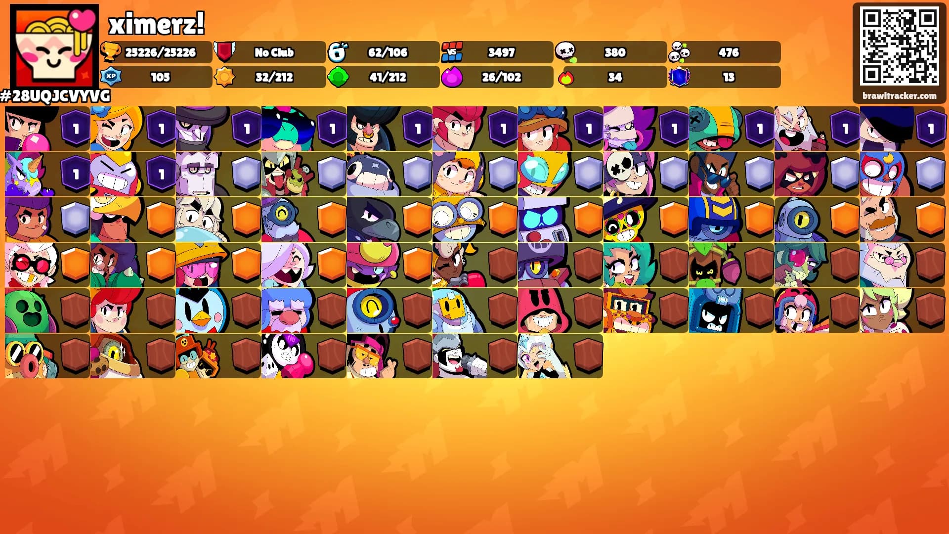 ximerz!'s Ranks
