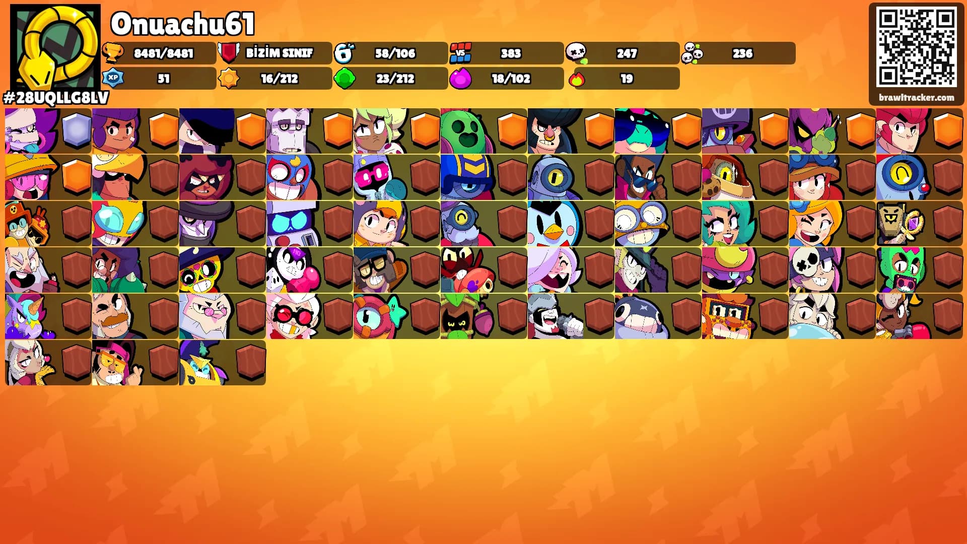 Onuachu61's Ranks