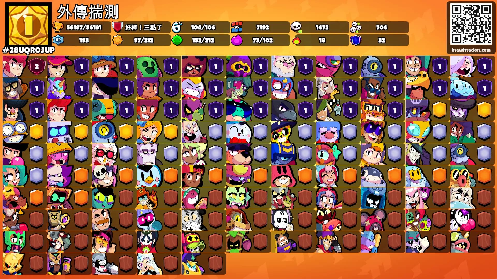 外傳揣測's Ranks