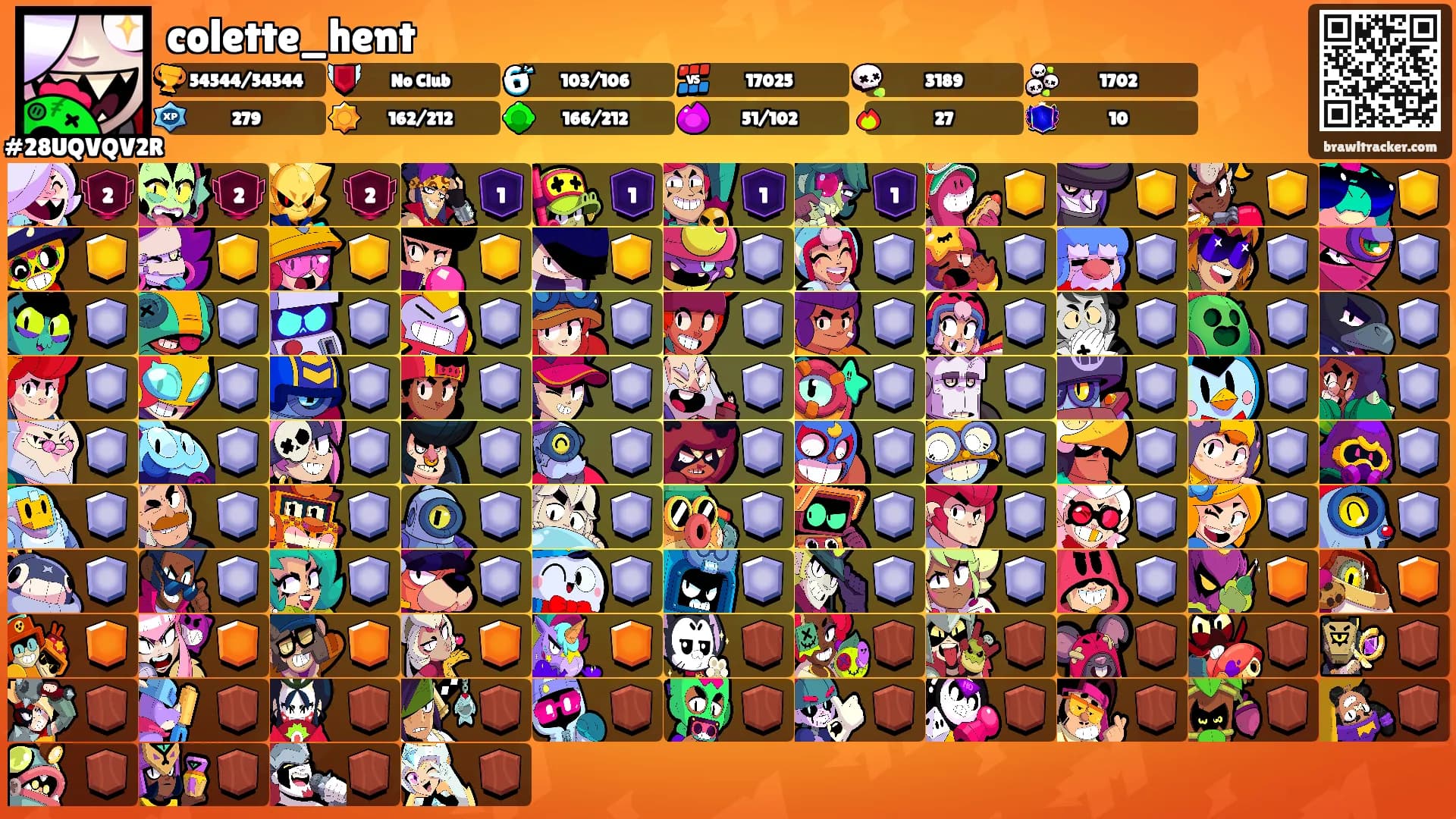 colette_hent's Ranks