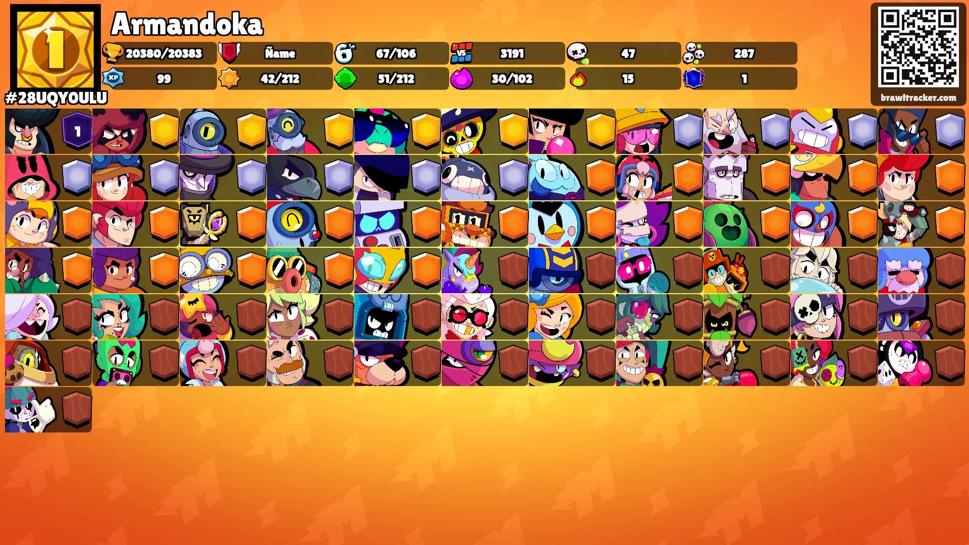 Armandoka's Ranks