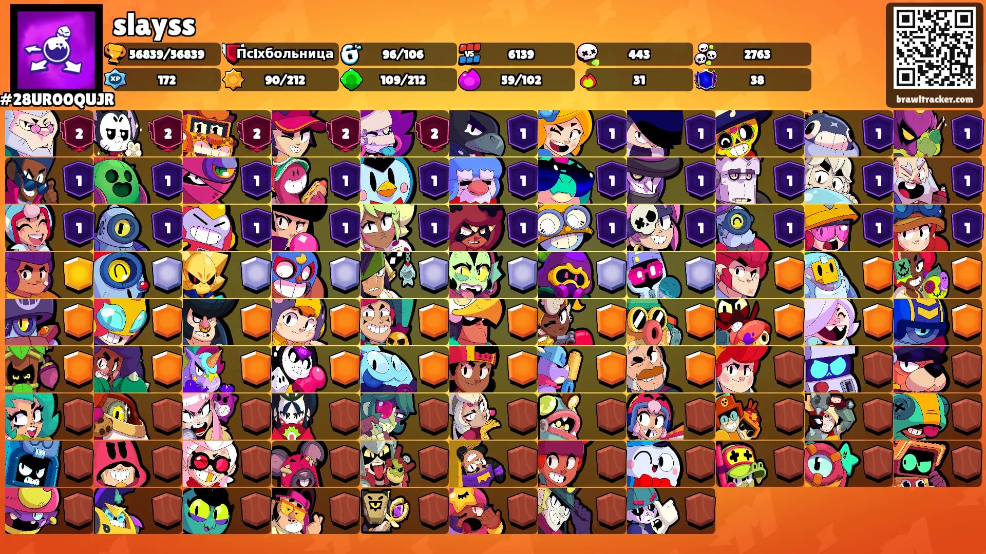 slayss's Ranks