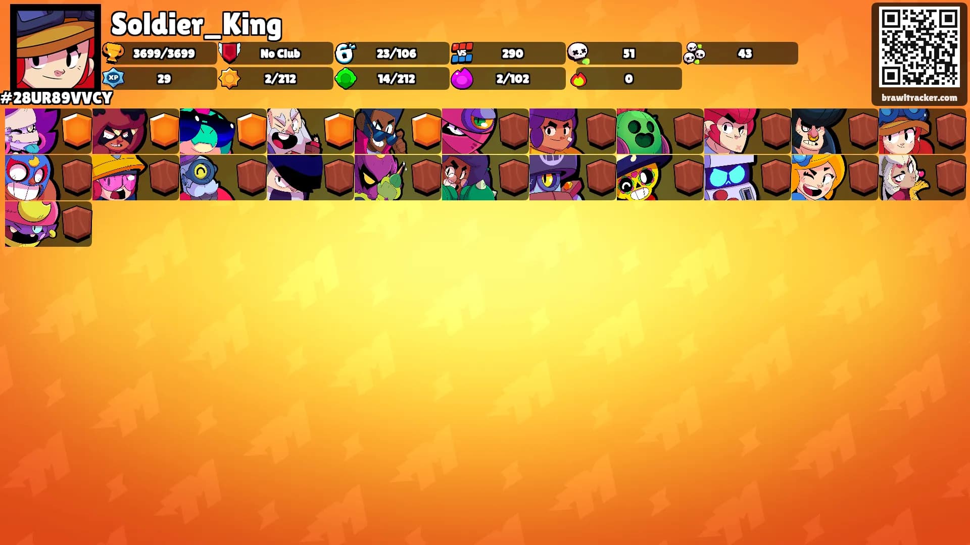 Soldier_King's Ranks