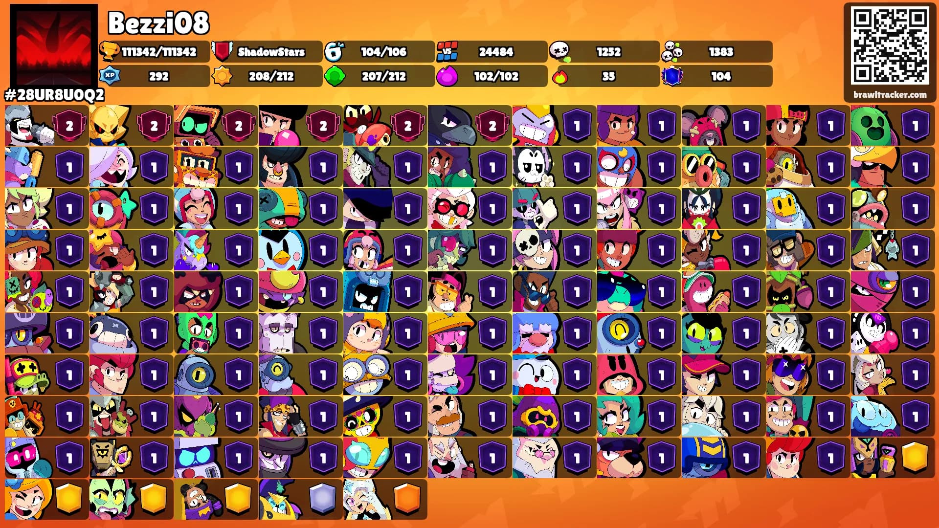 Bezzi08's Ranks