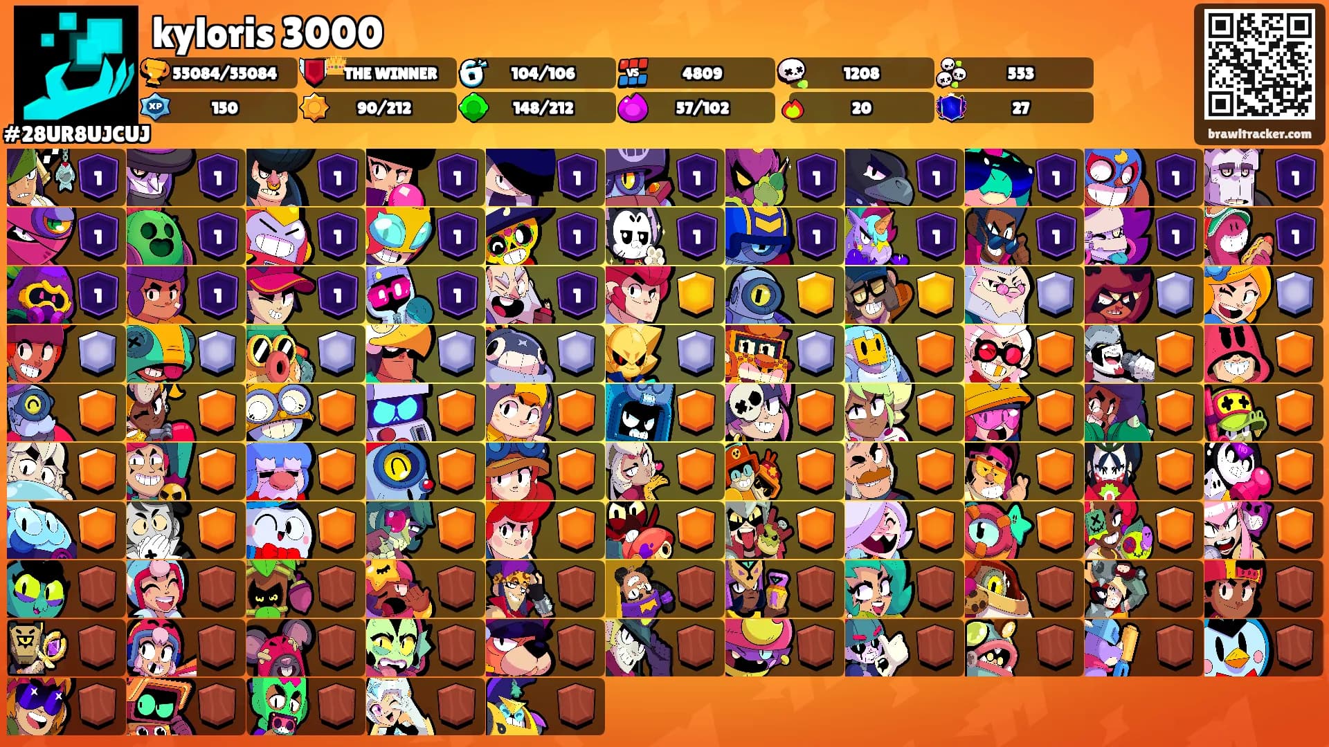 kyloris 3000's Ranks