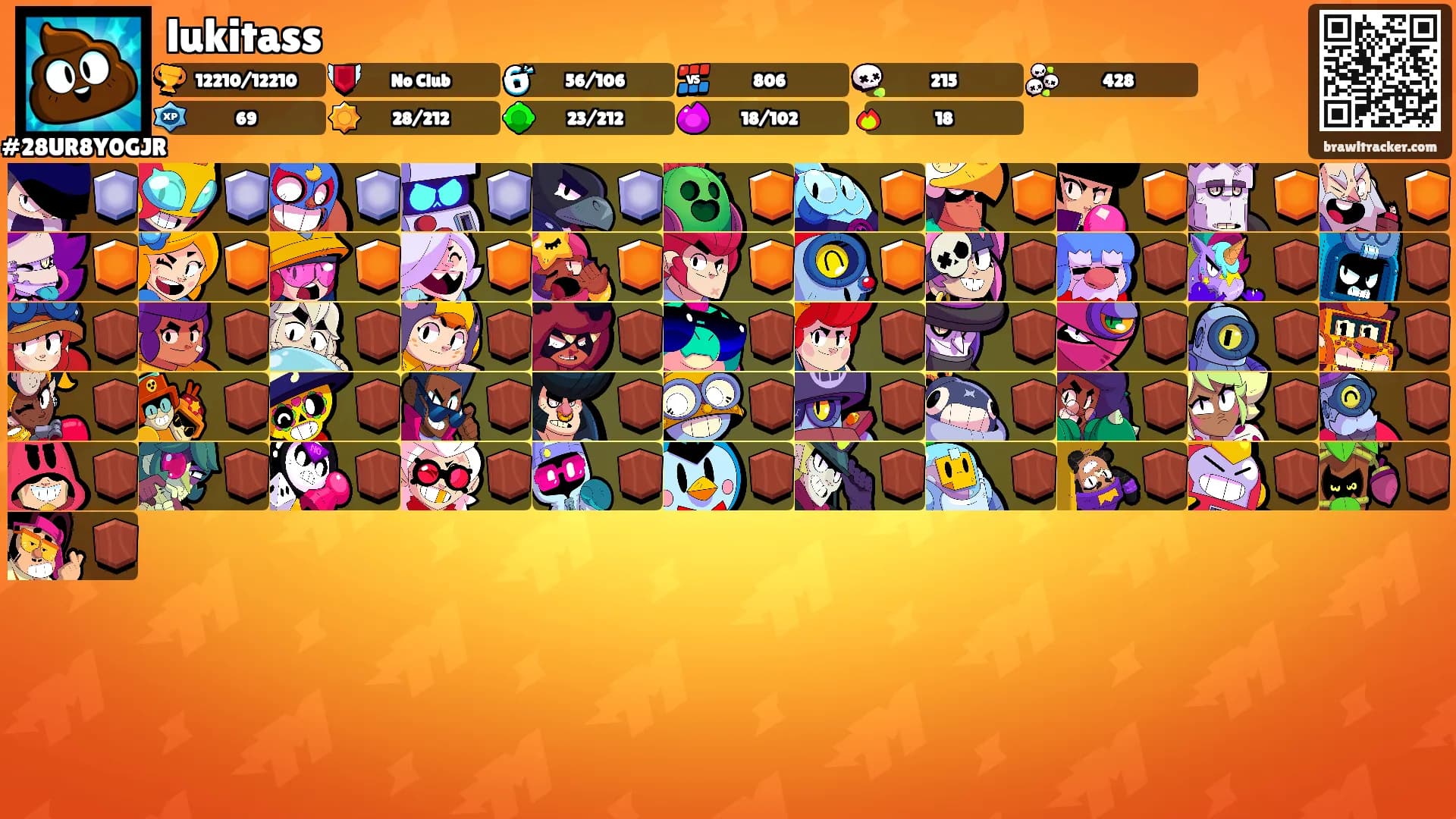 lukitass's Ranks