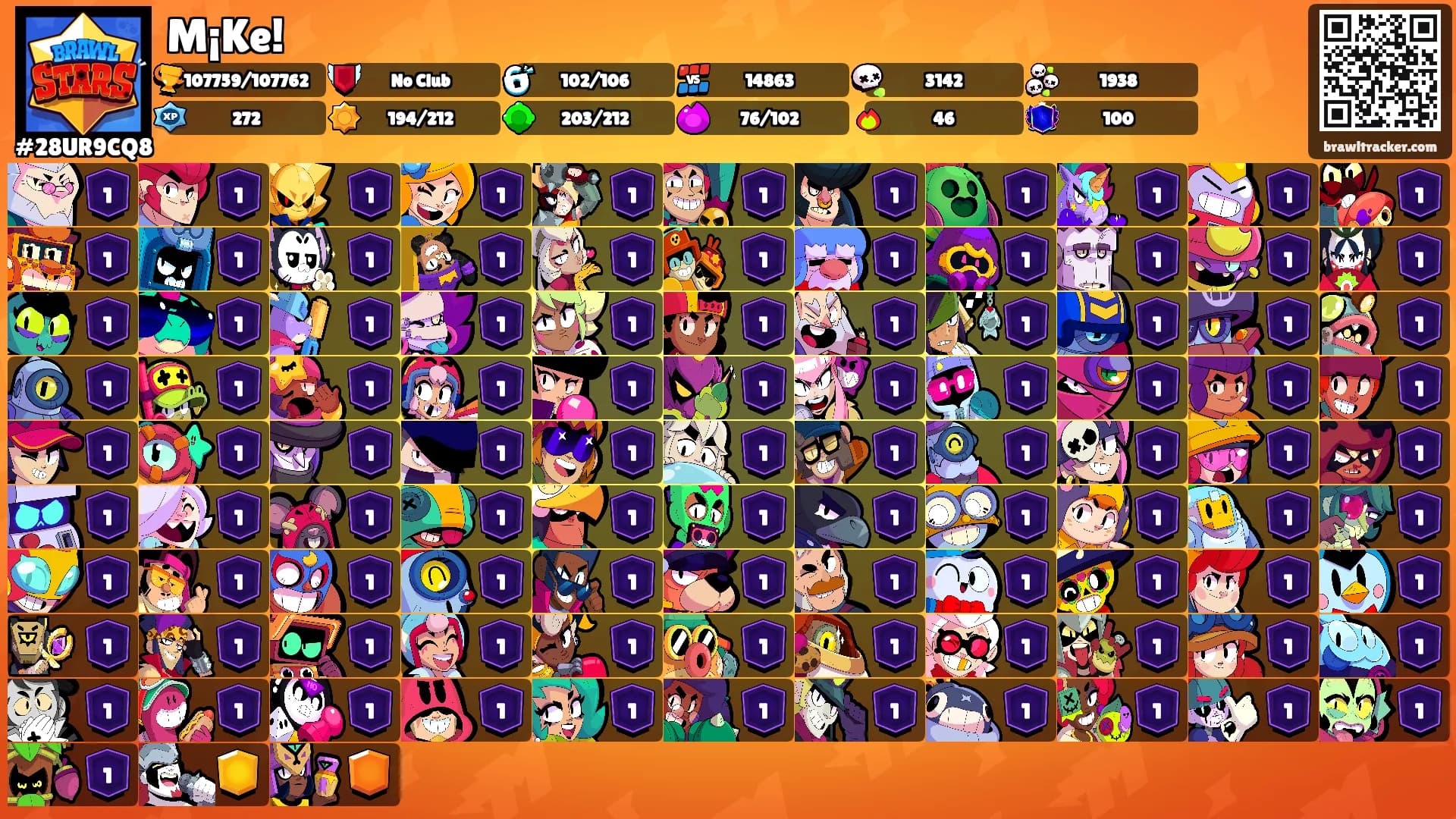 M¡Ke!'s Ranks