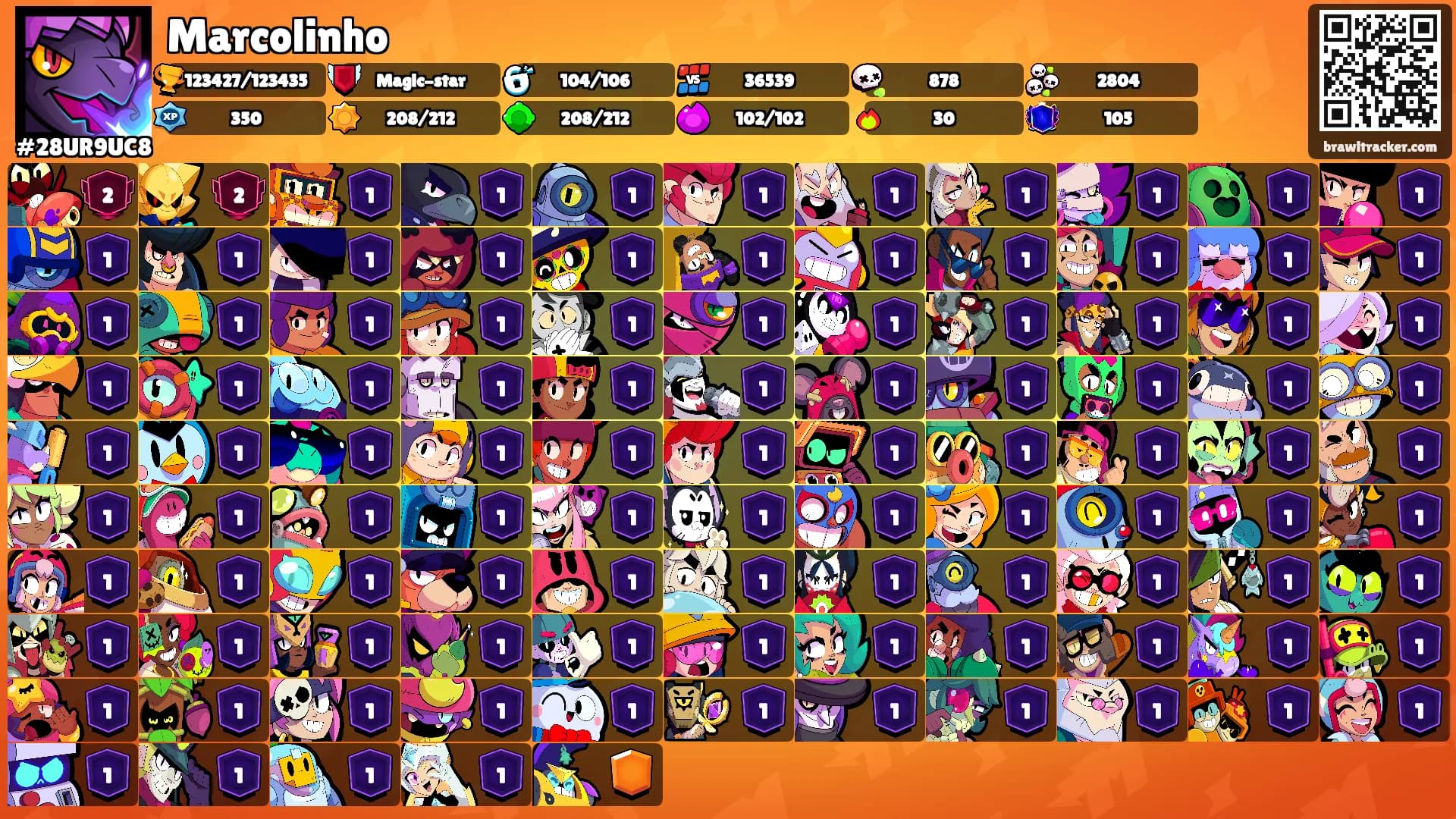 Marcolinho's Ranks