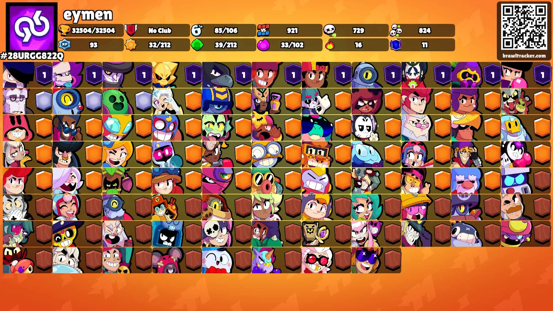 eymen's Ranks