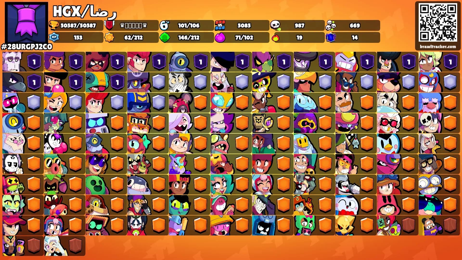 HGX/رضا🌪's Ranks