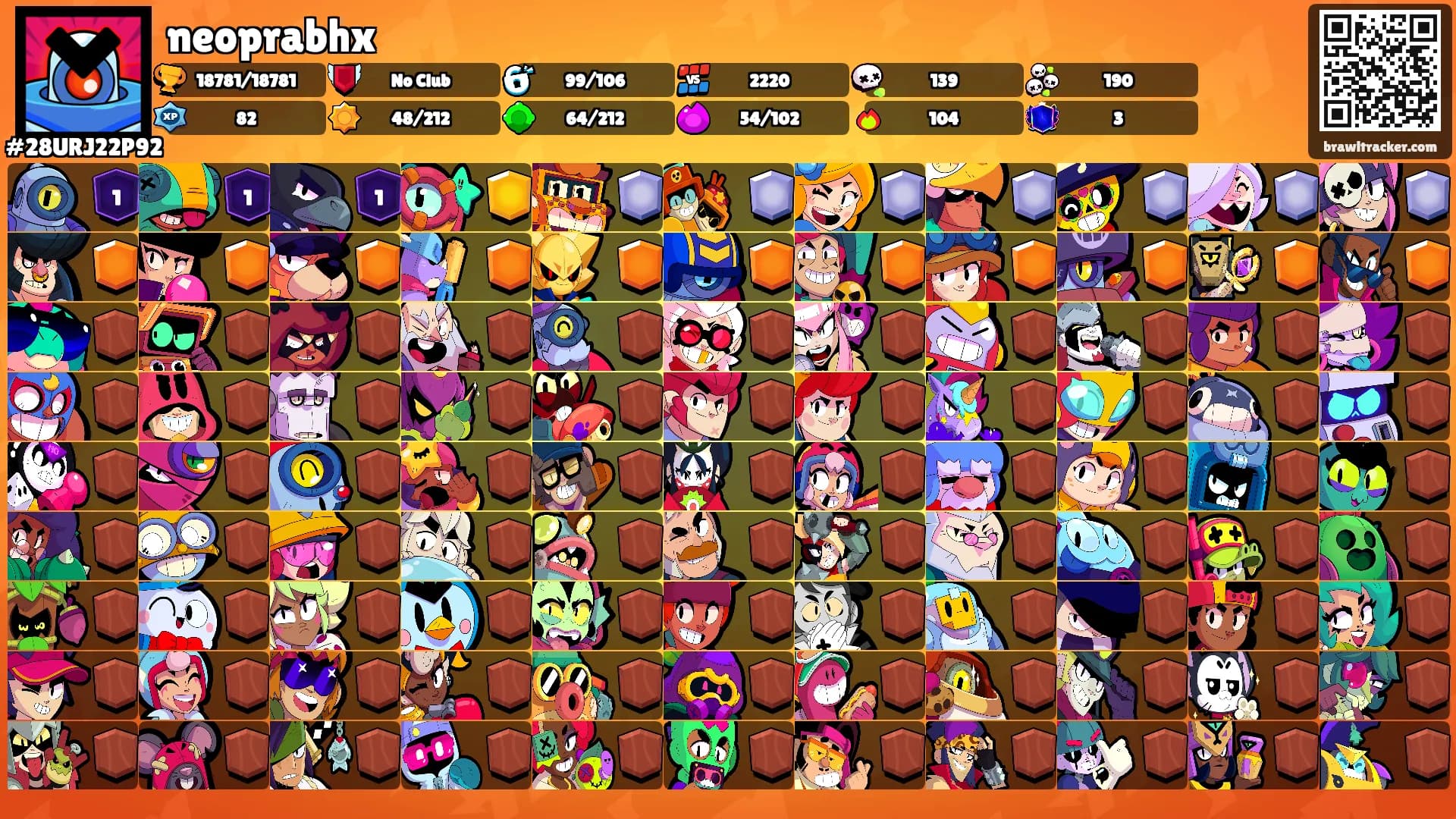 neoprabhx's Ranks