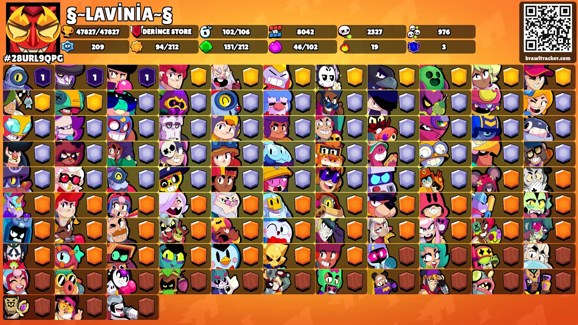 §~LAVİNİA~§'s Ranks