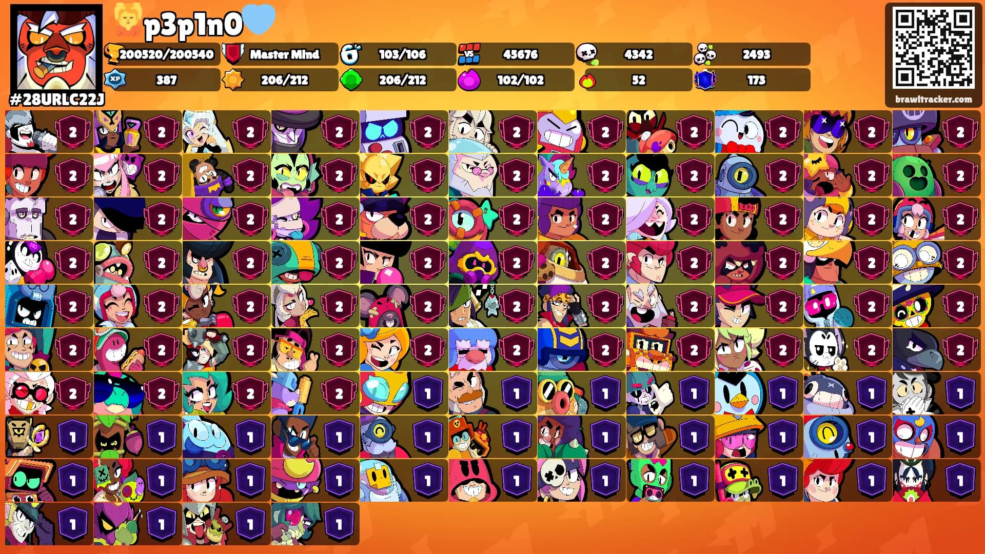 💆p3p1n0🩵's Ranks