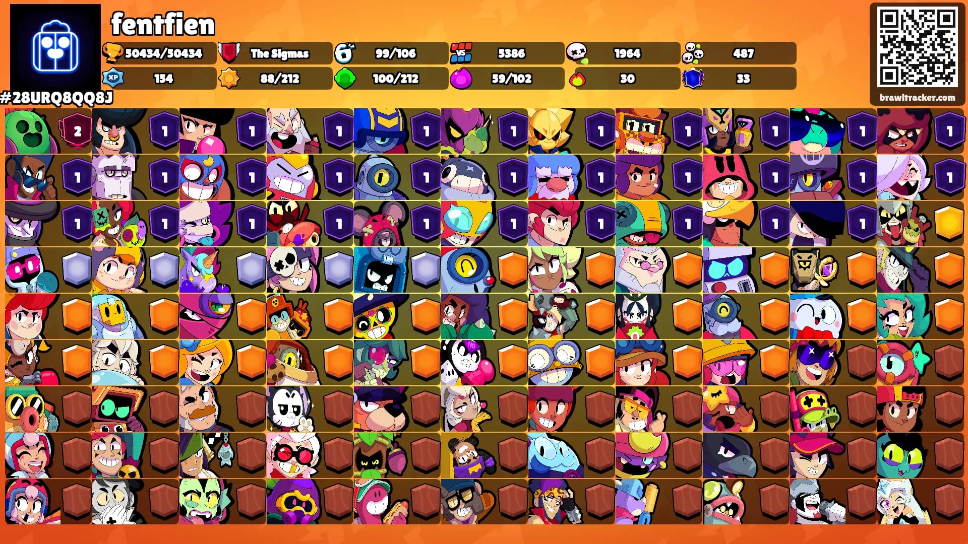 fentfien's Ranks
