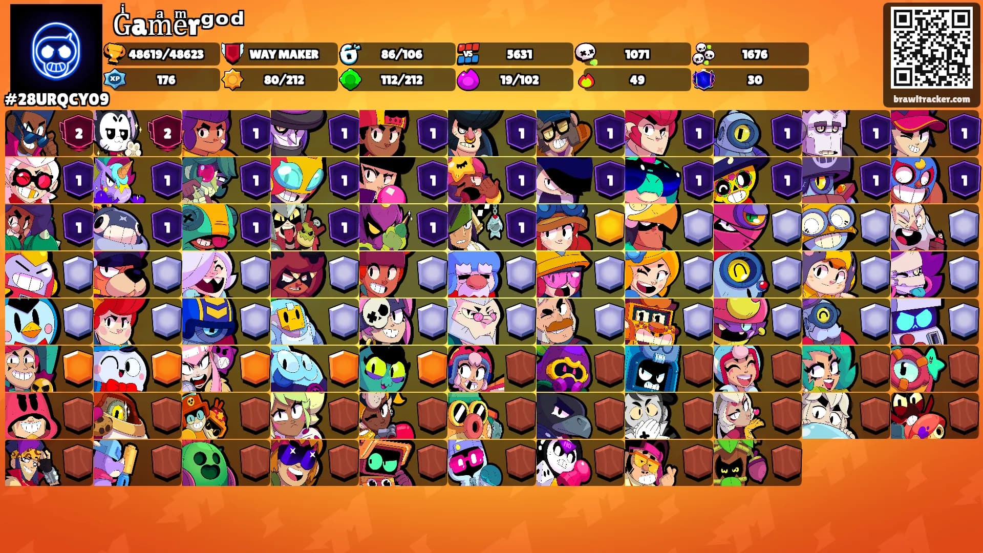 Gͥamͣeͫrᵍᵒᵈ's Ranks