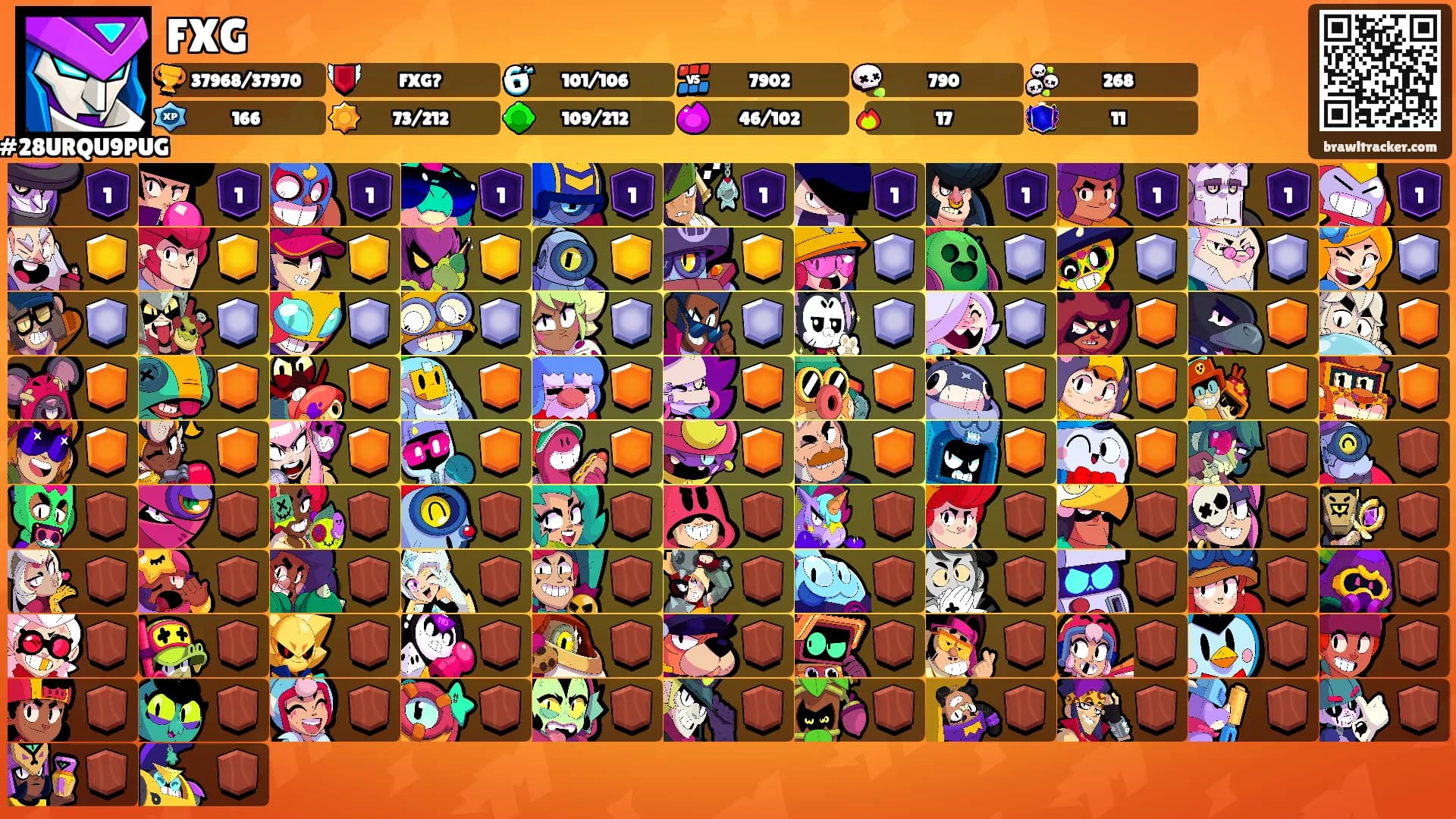 FXG's Ranks