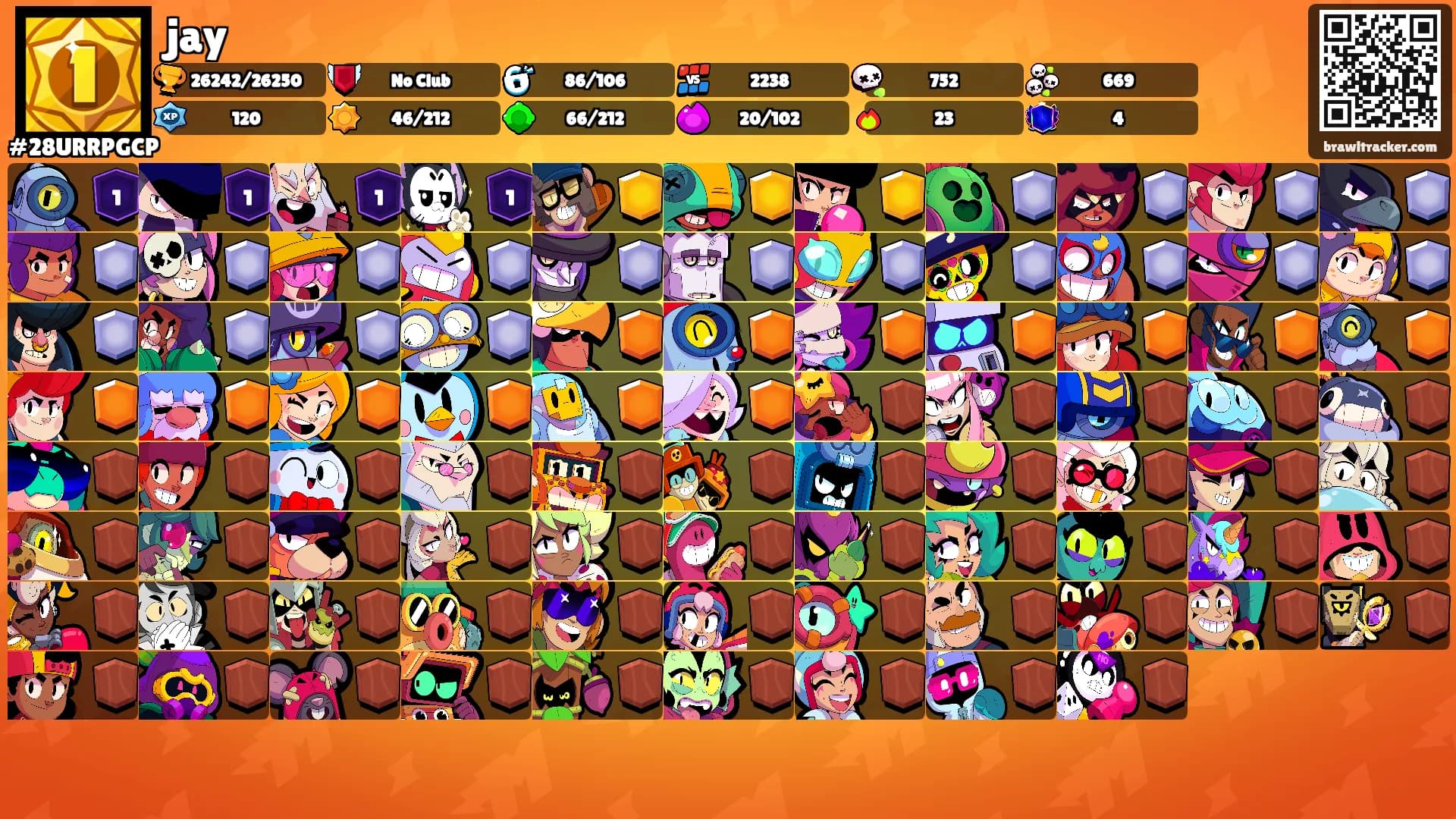 jay's Ranks