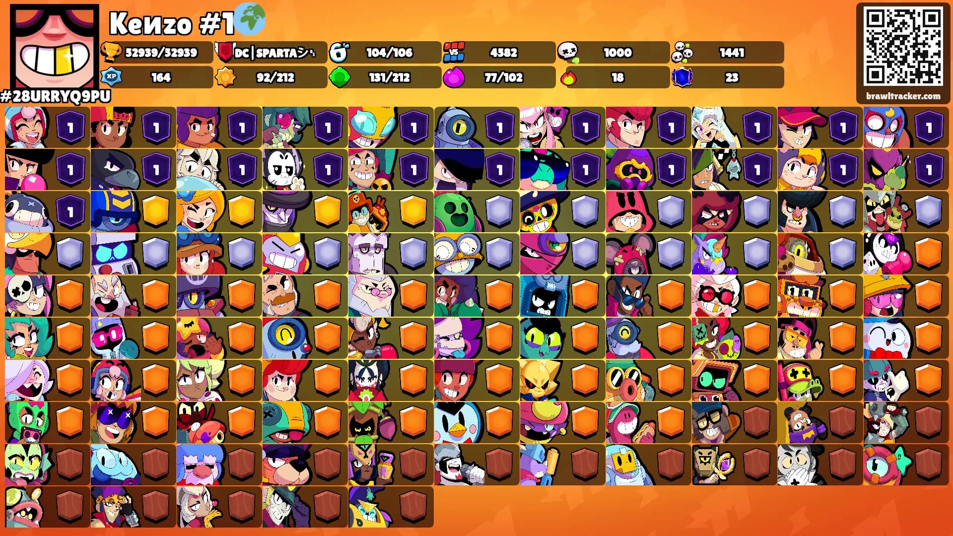 Keиzo #1🌍's Ranks