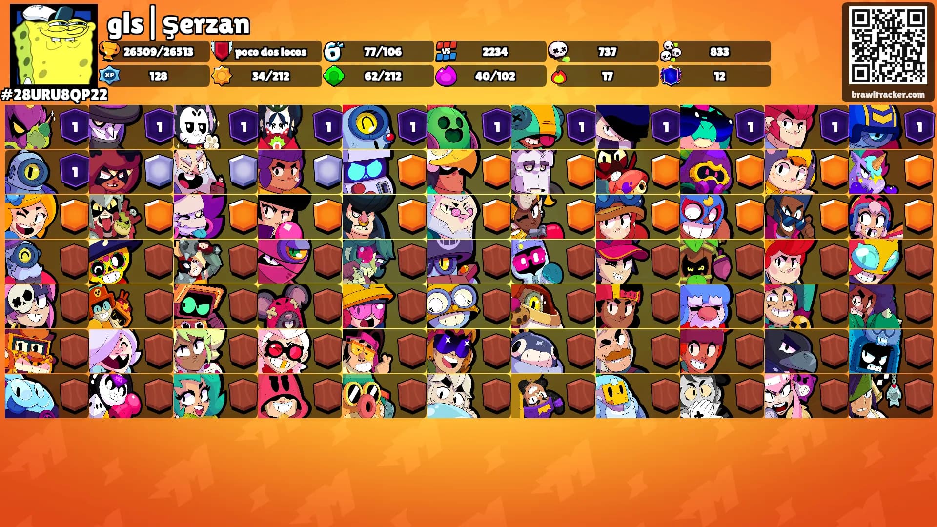 gls|şerzan's Ranks