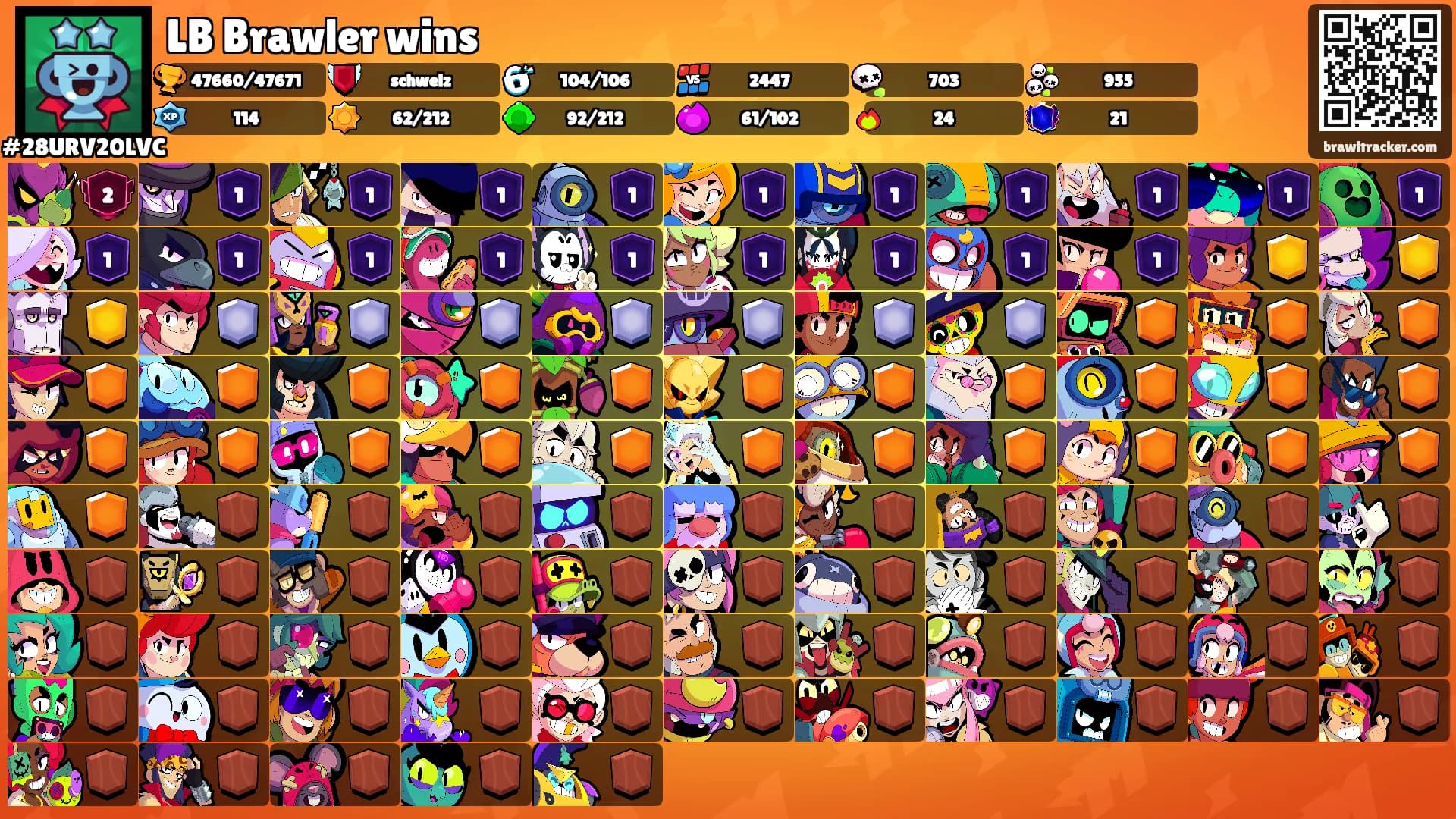 LB Brawler wins's Ranks