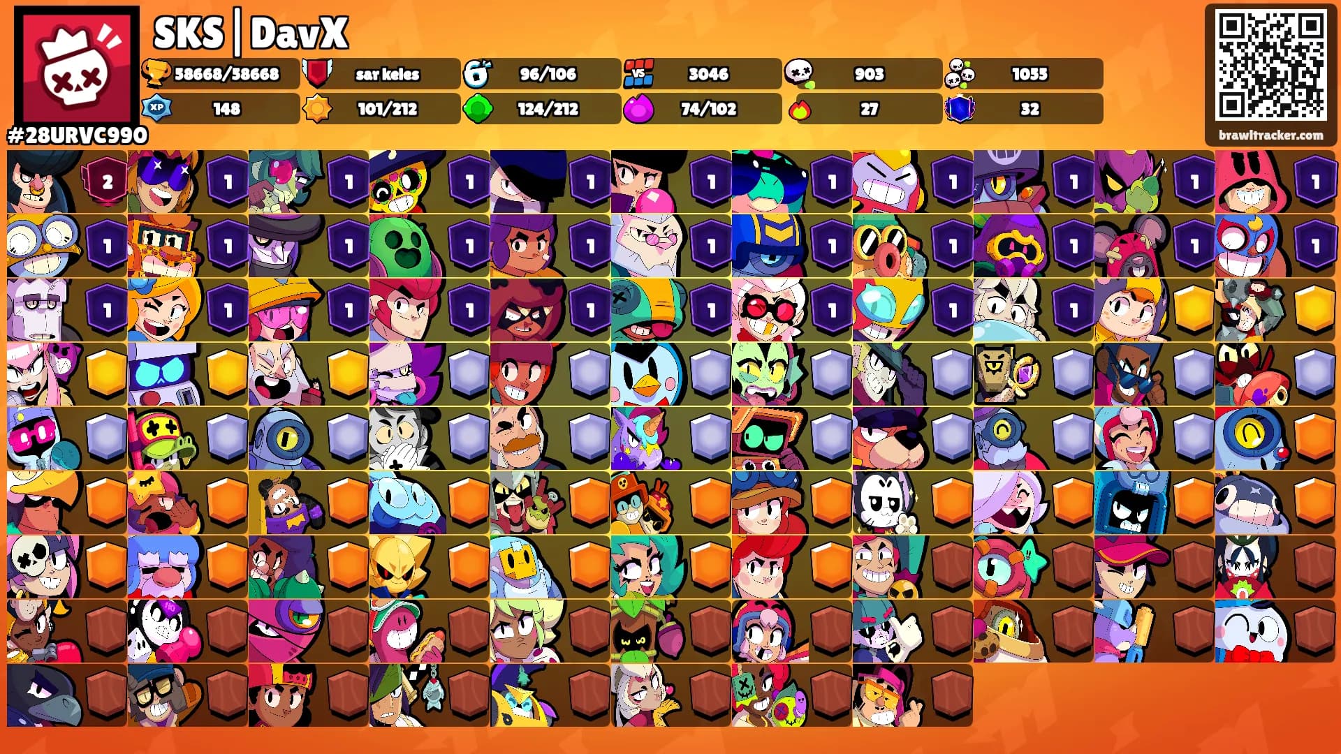 SKS|DavX's Ranks