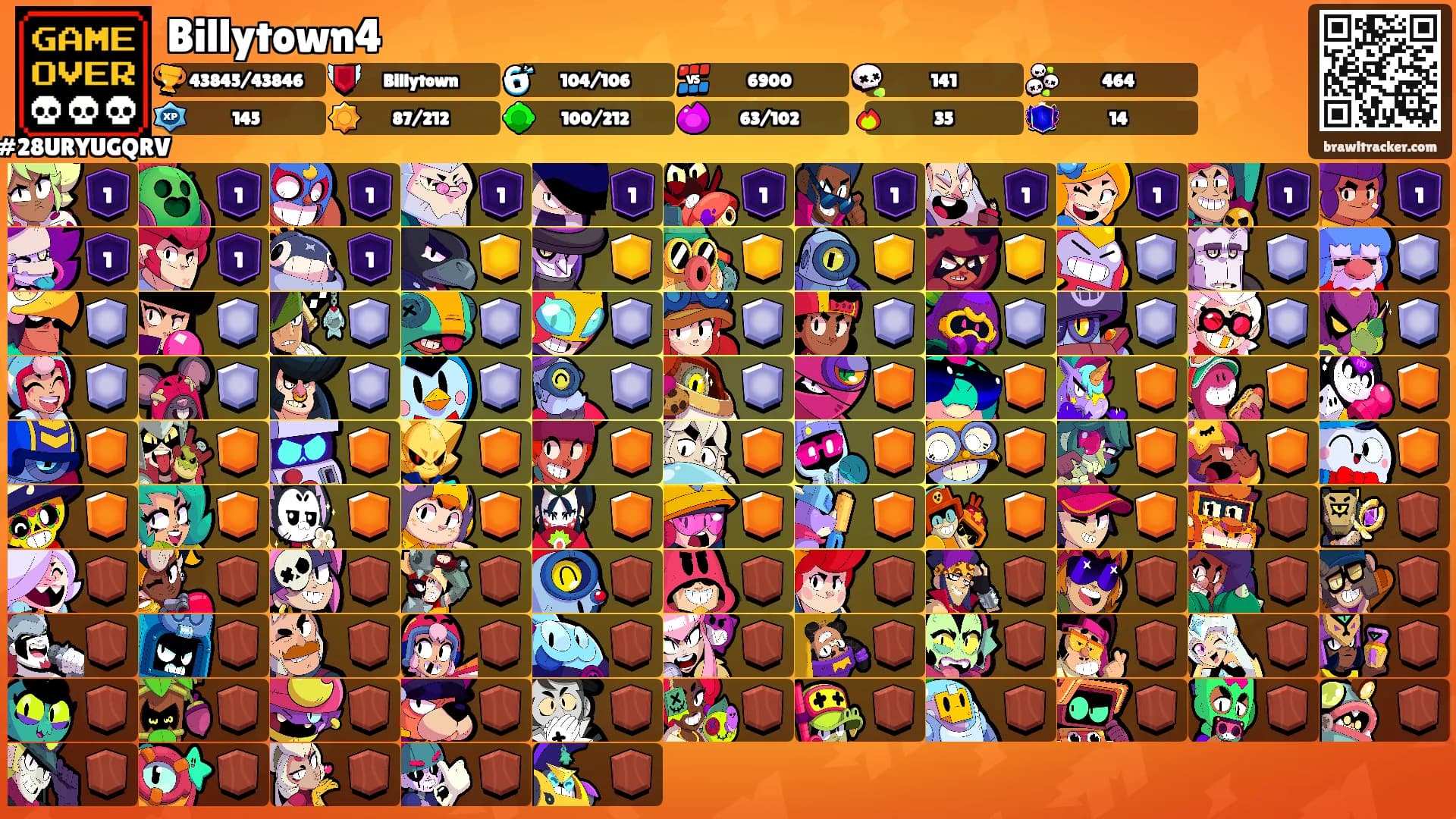 Billytown4's Ranks