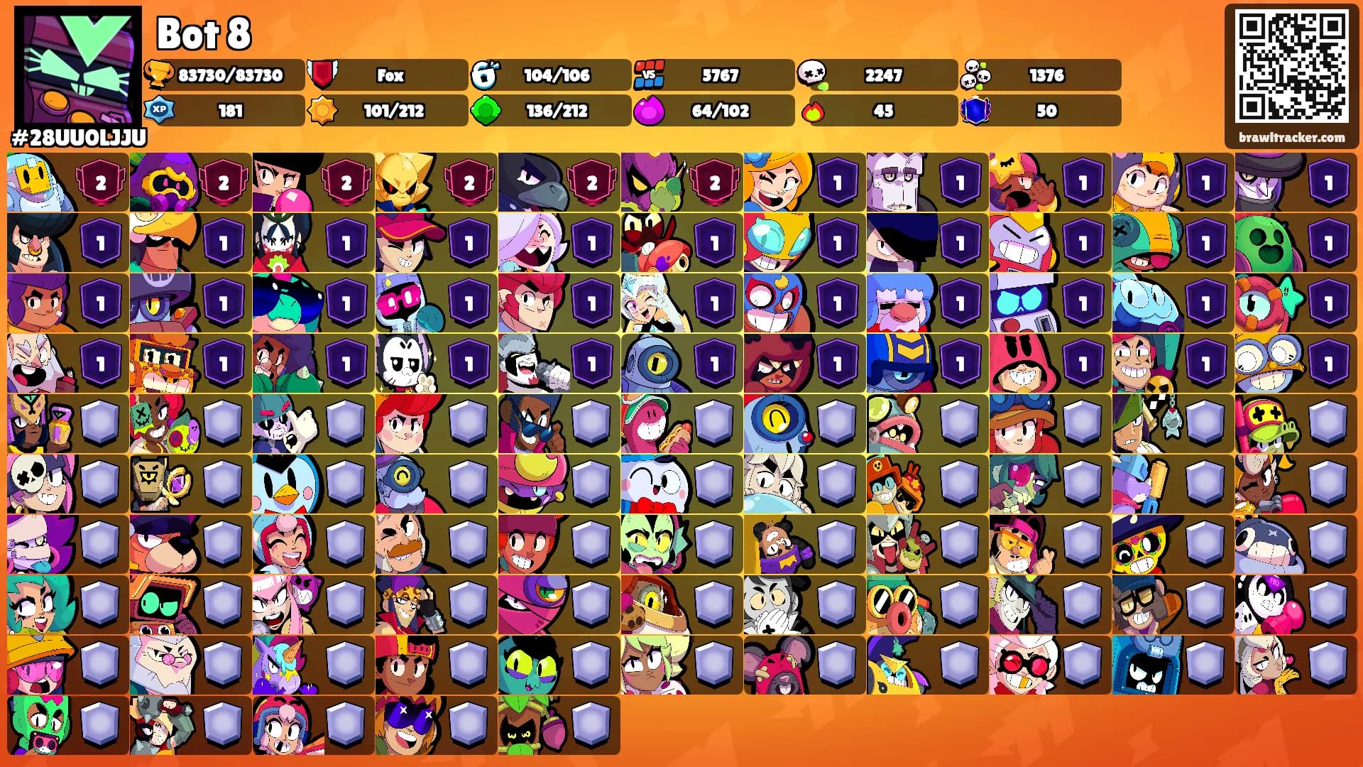 Bot 8's Ranks