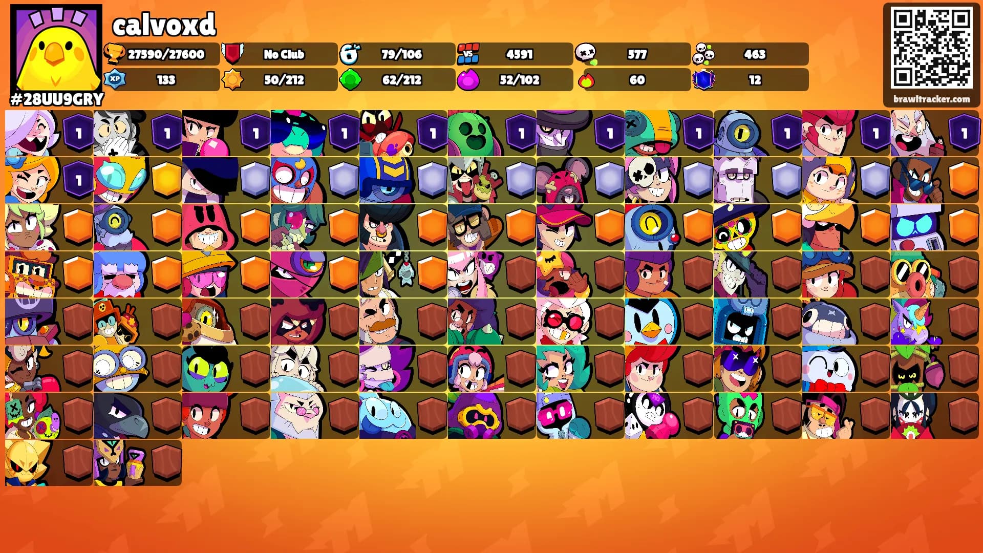 calvoxd's Ranks