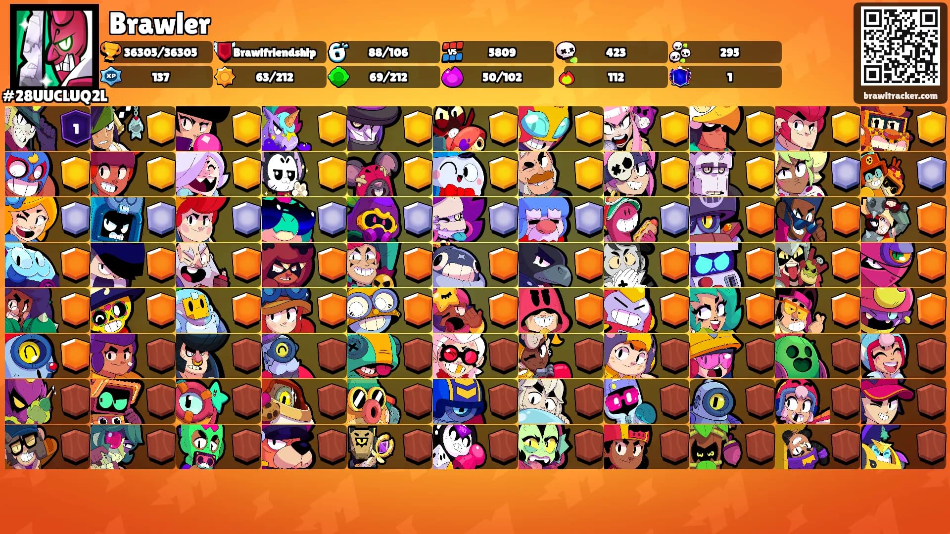 Brawler's Ranks