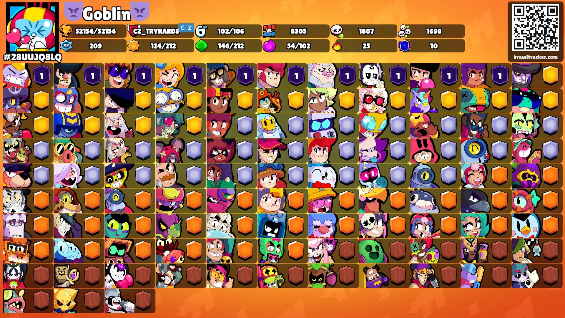👿Goblin👿's Ranks
