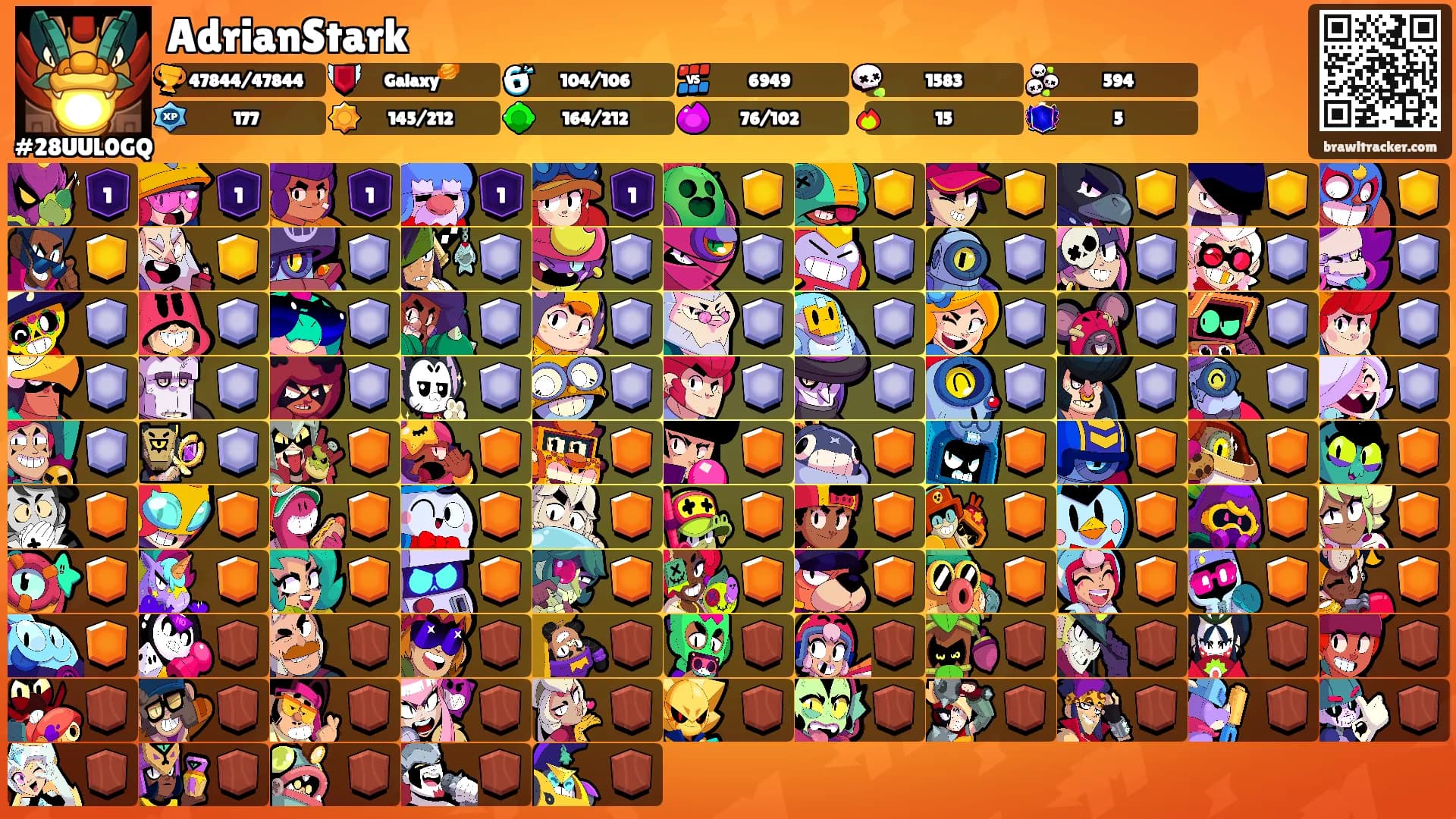 AdrianStark's Ranks