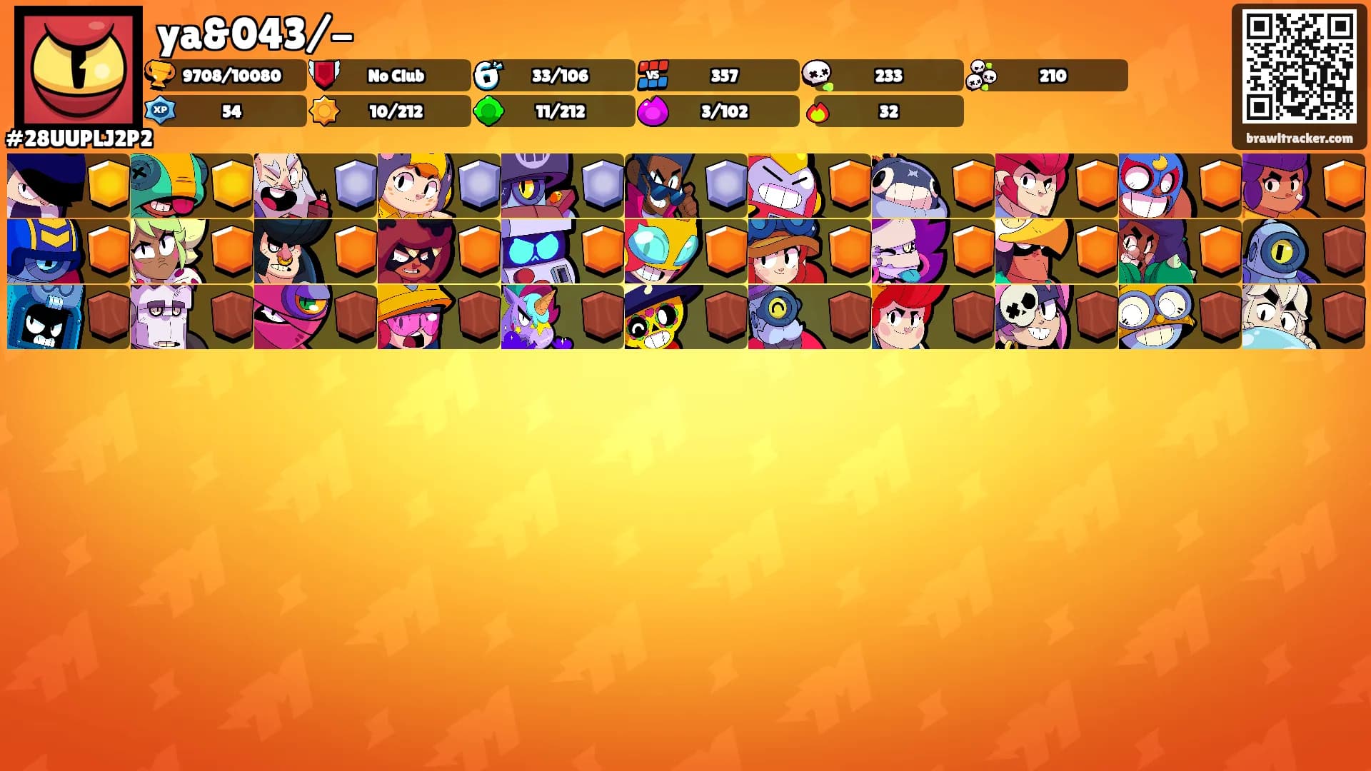 ya&043/-'s Ranks