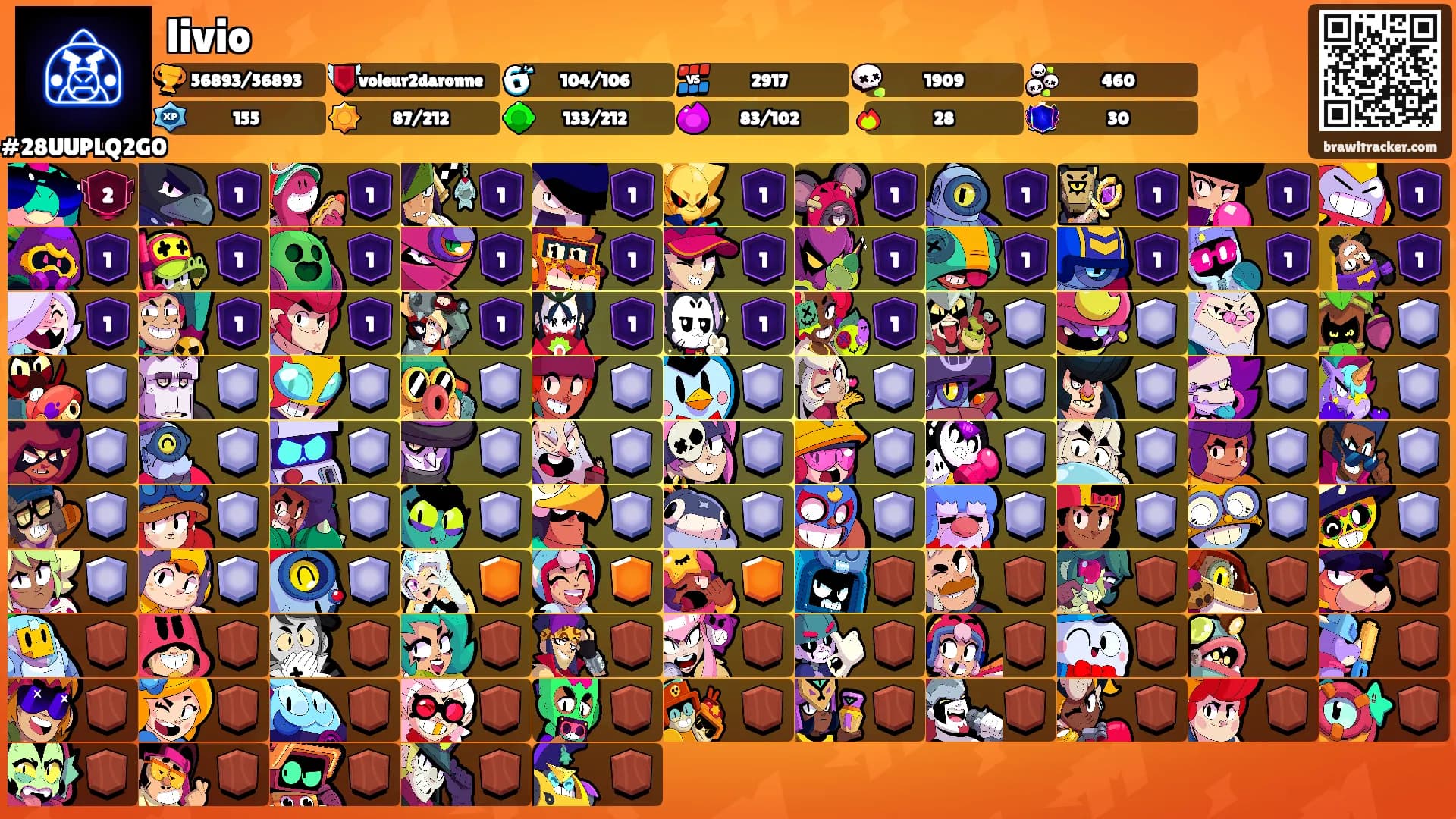 livio's Ranks