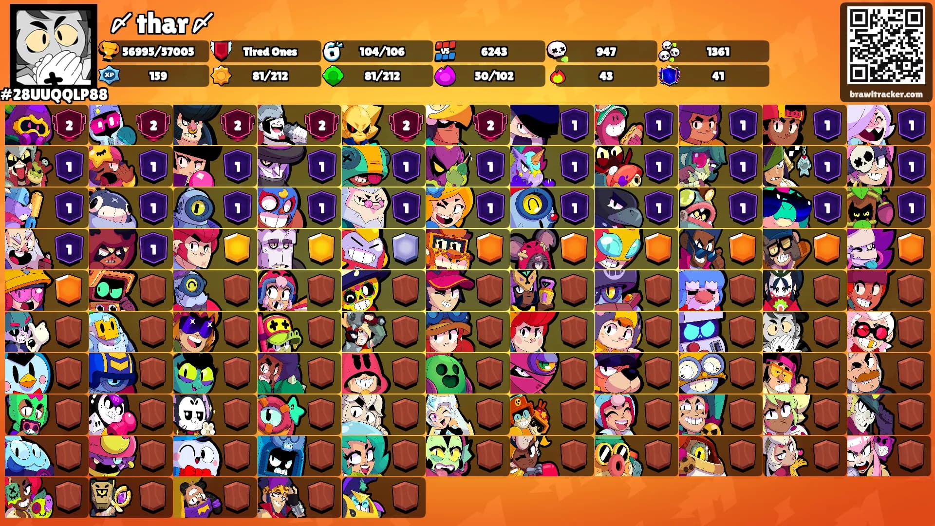 〆thar〆's Ranks