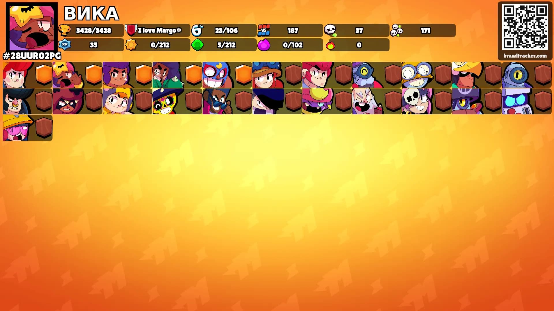 ВИКА's Ranks