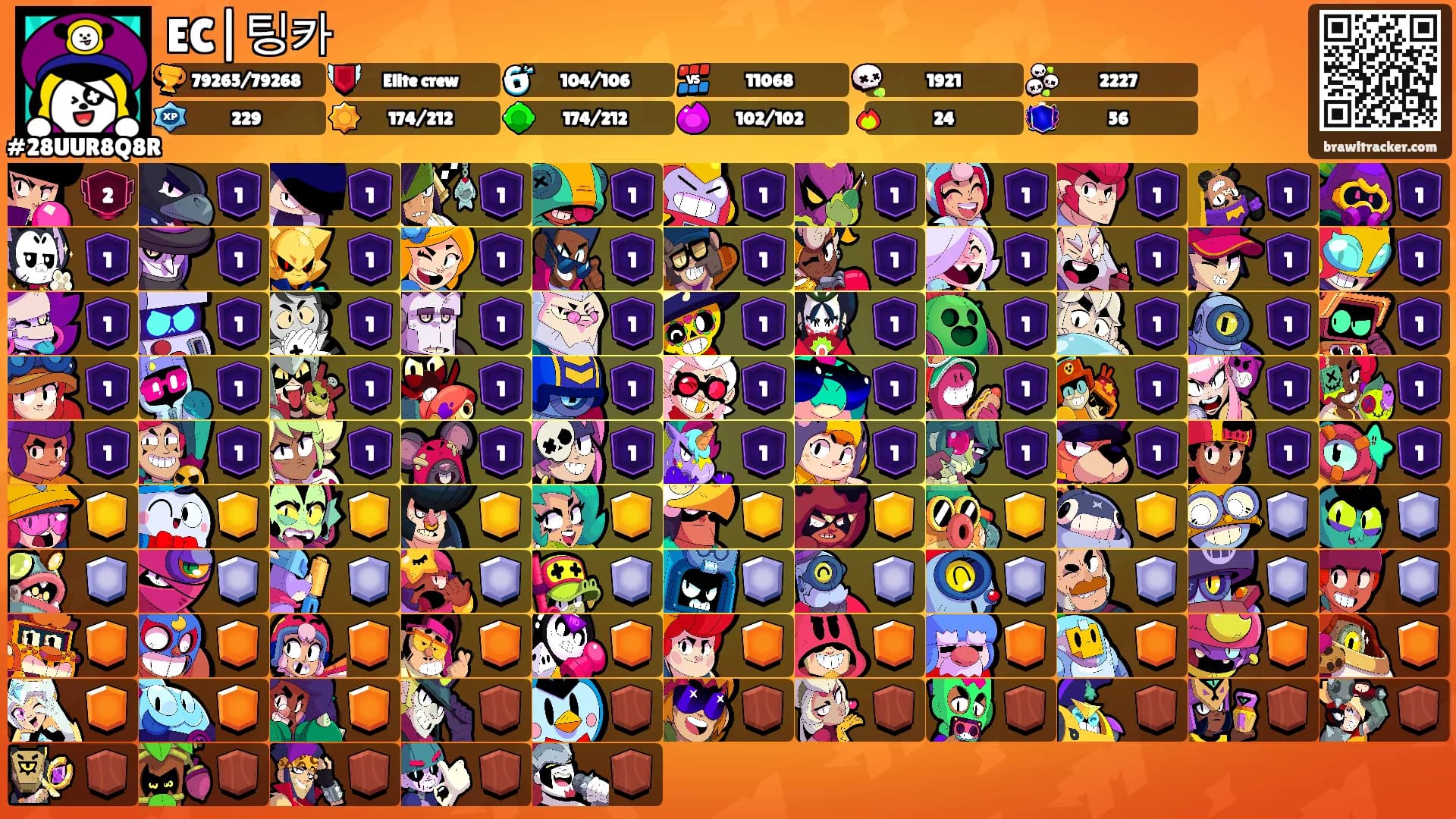 EC|팅카's Ranks